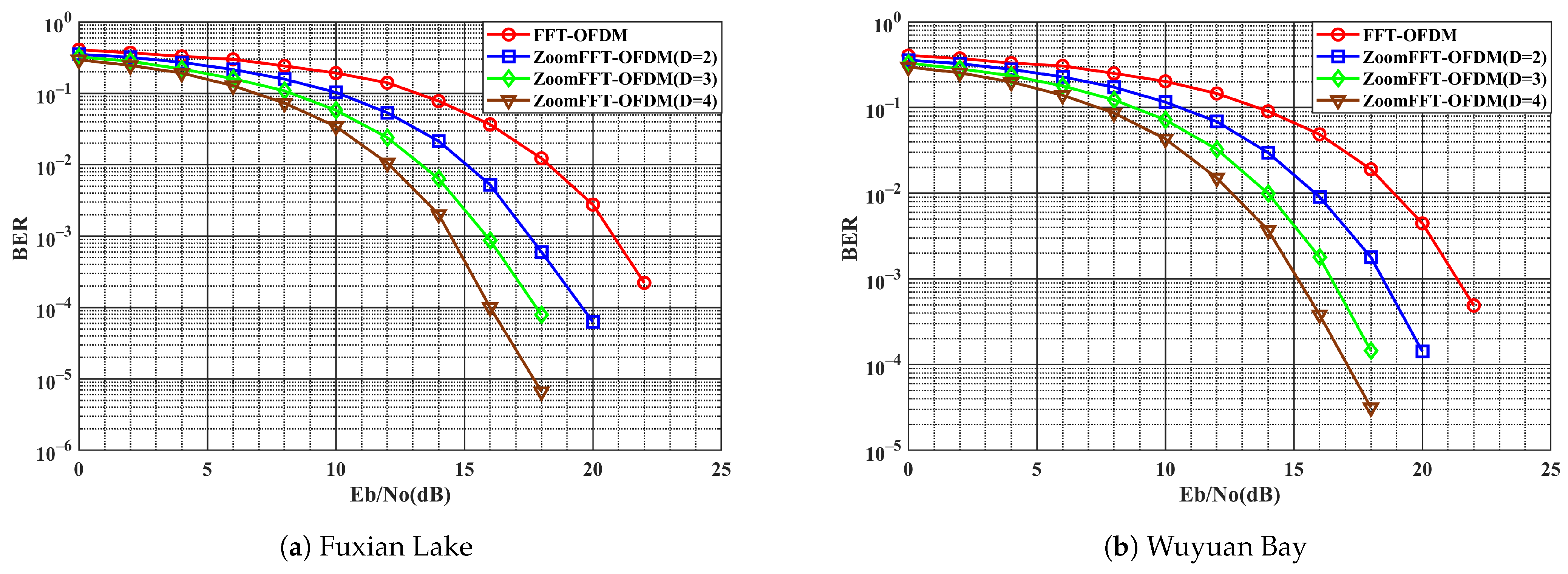 Electronics 13 03543 g008