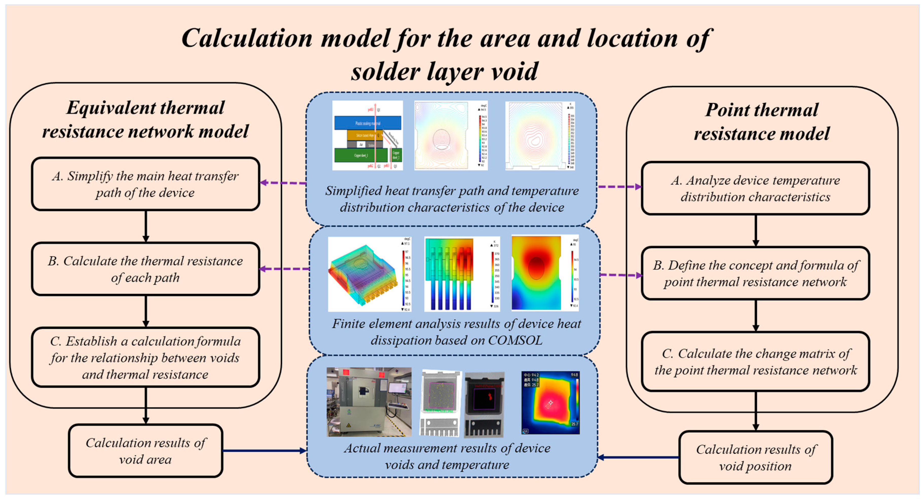 Electronics 13 03544 g001