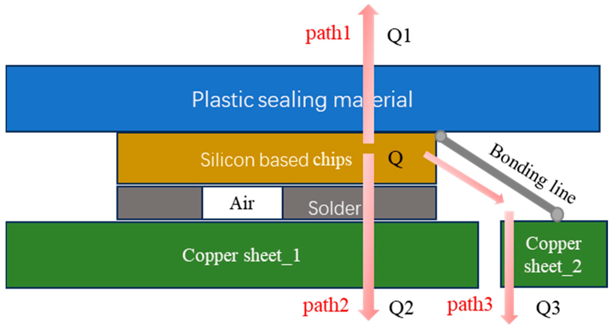 Electronics 13 03544 g003