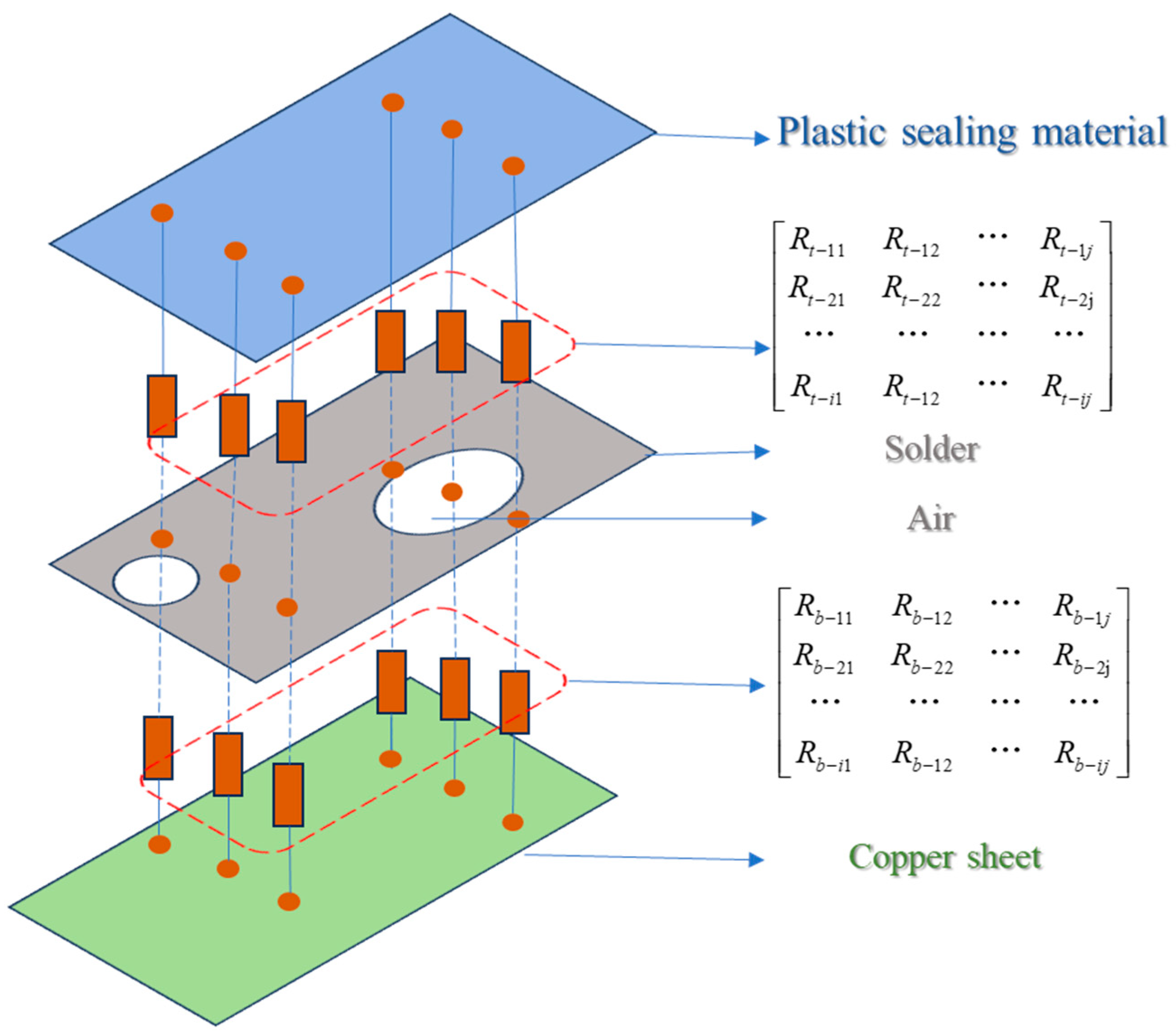 Electronics 13 03544 g006