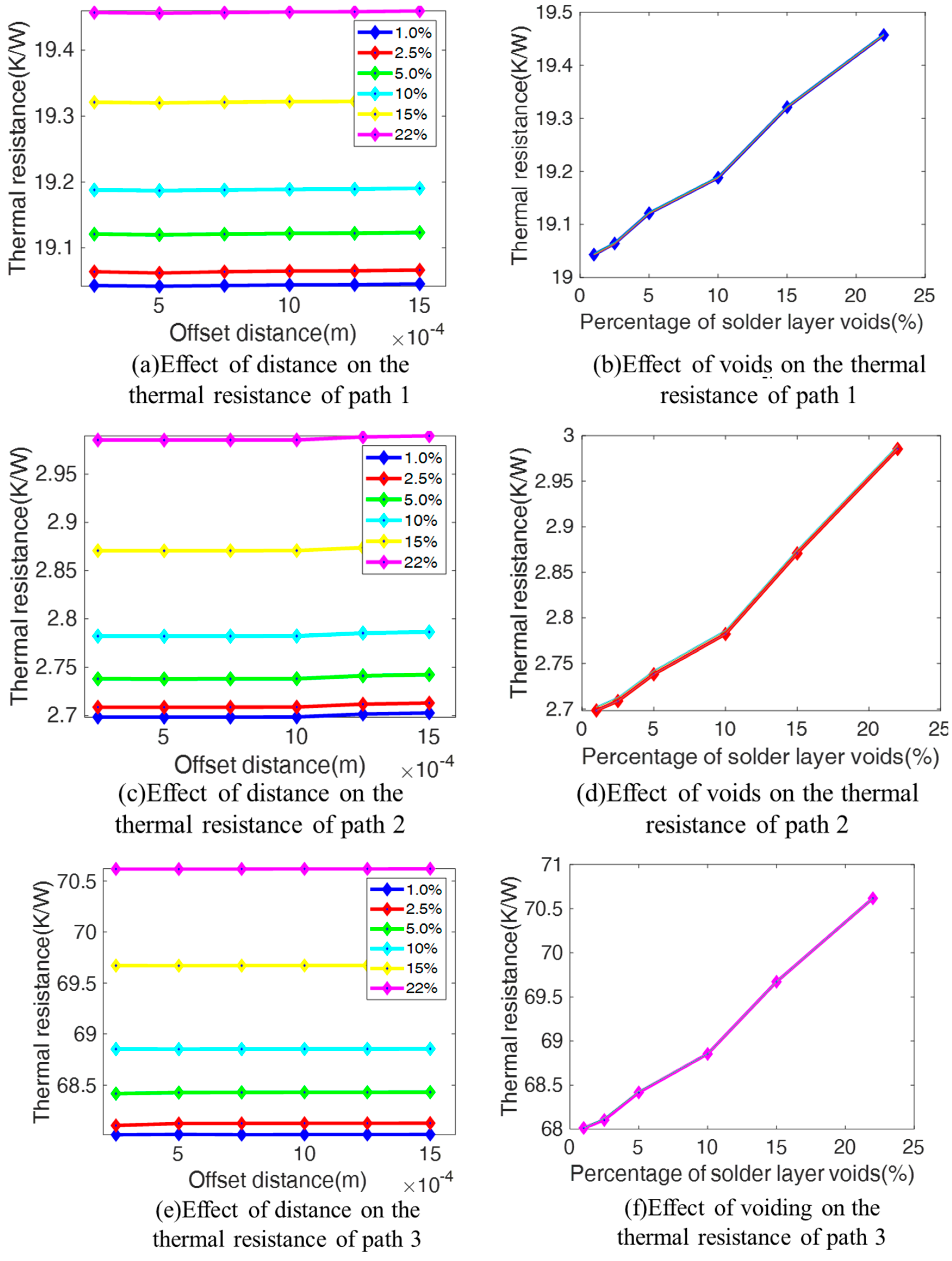 Electronics 13 03544 g010