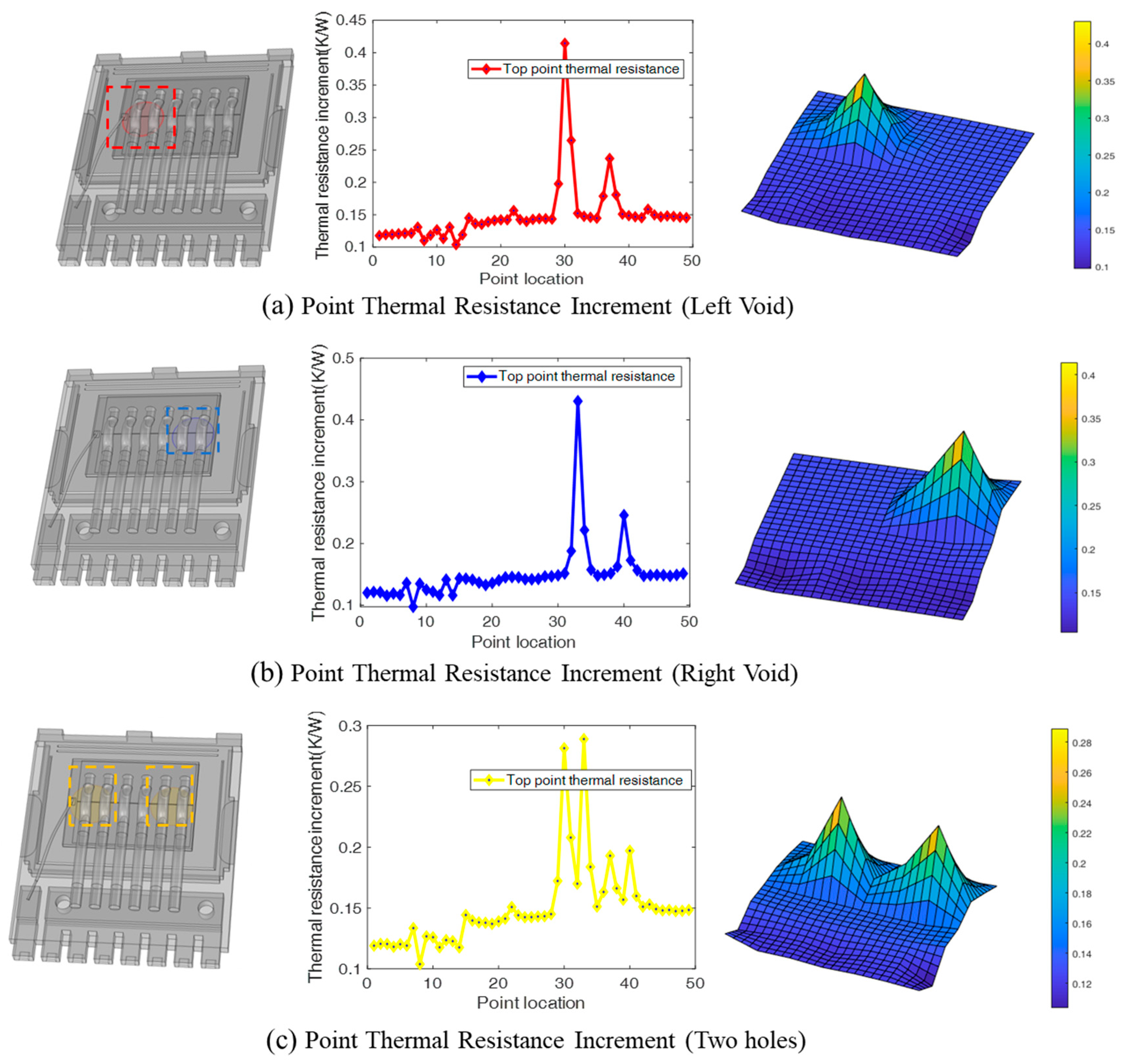 Electronics 13 03544 g012