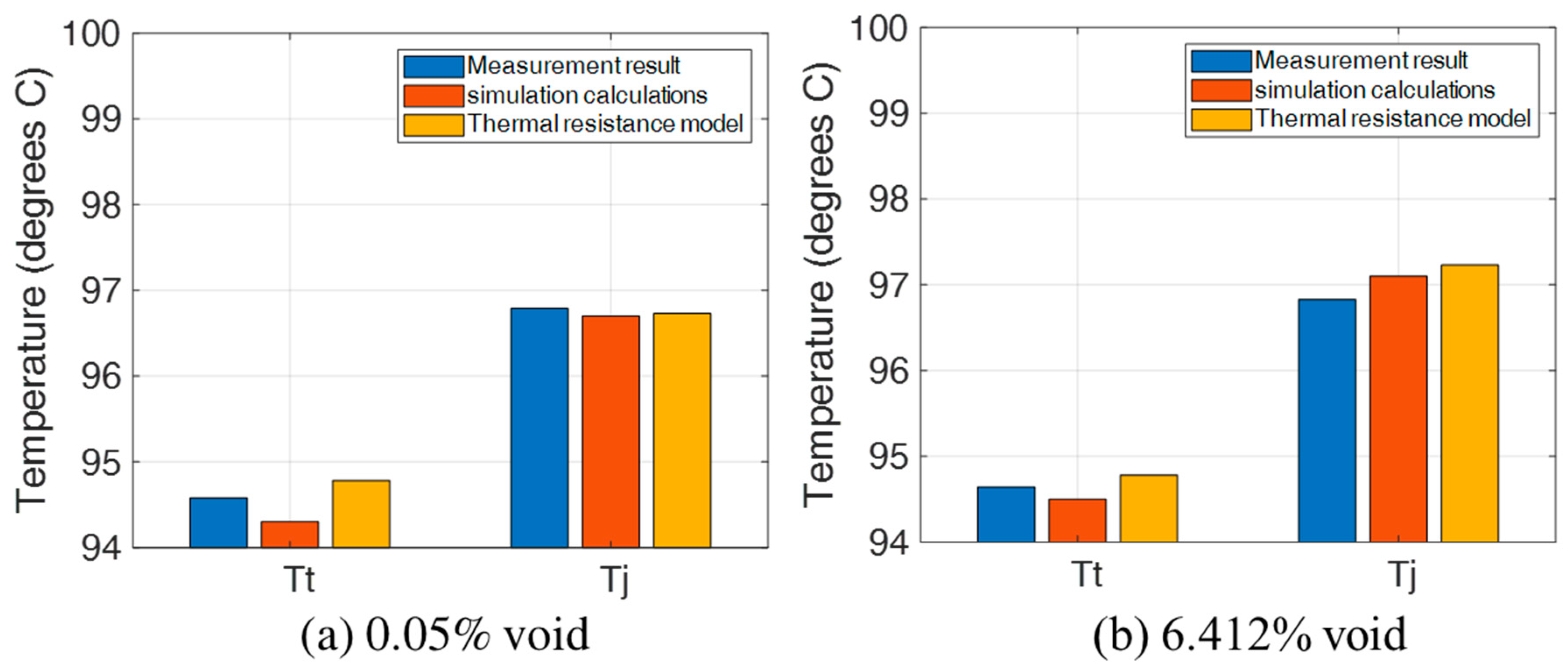 Electronics 13 03544 g021