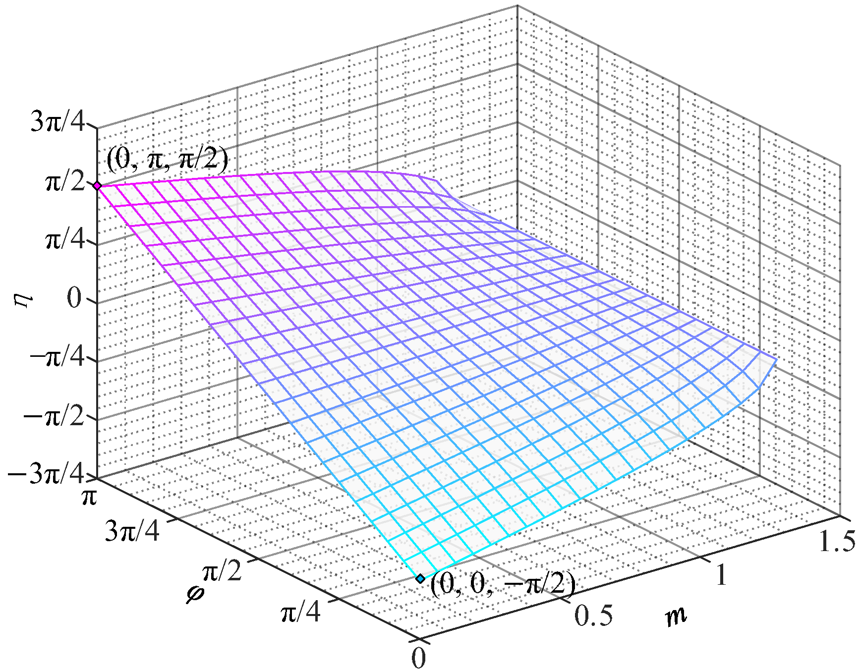 Electronics 13 03556 g005