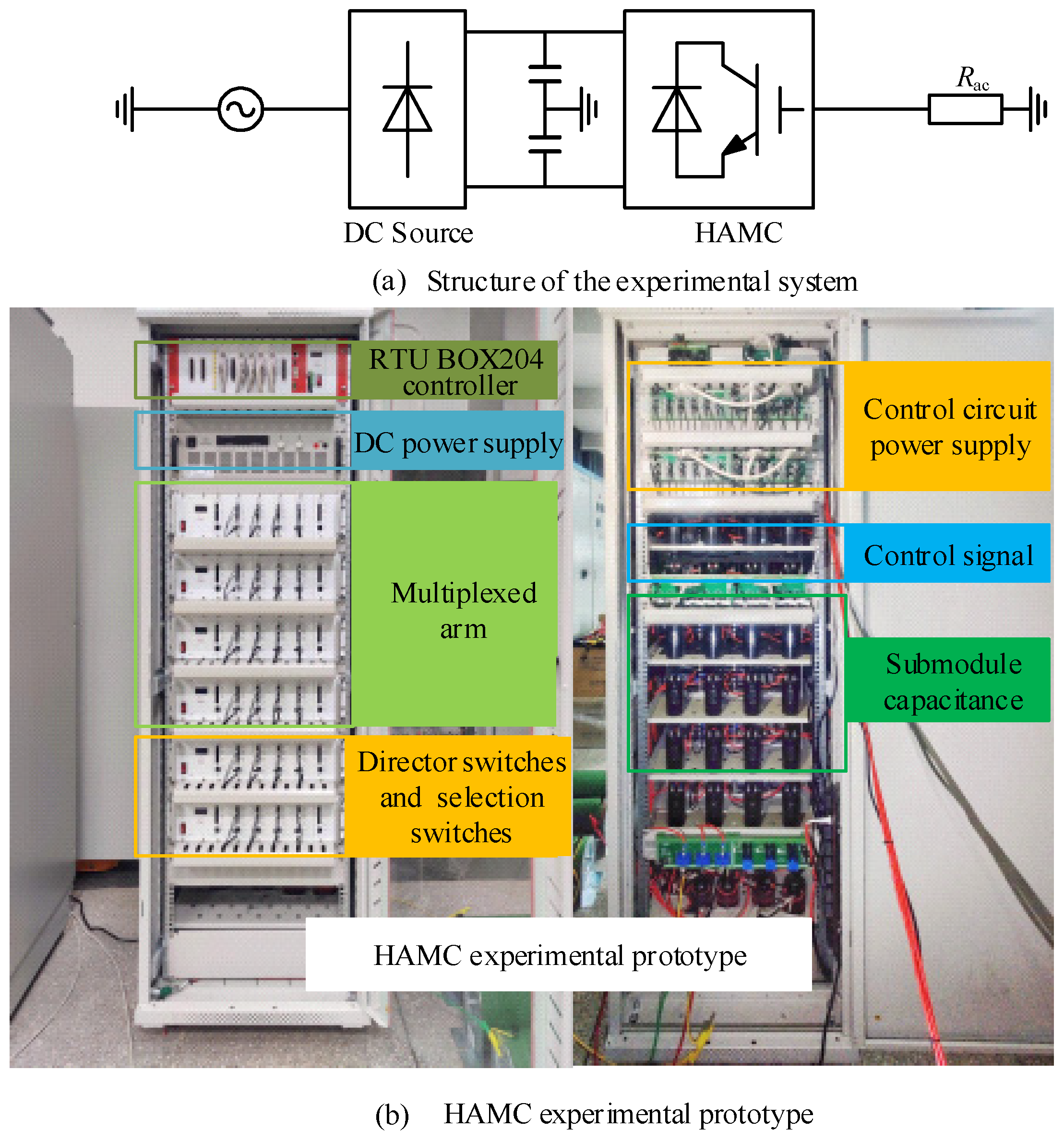 Electronics 13 03556 g011