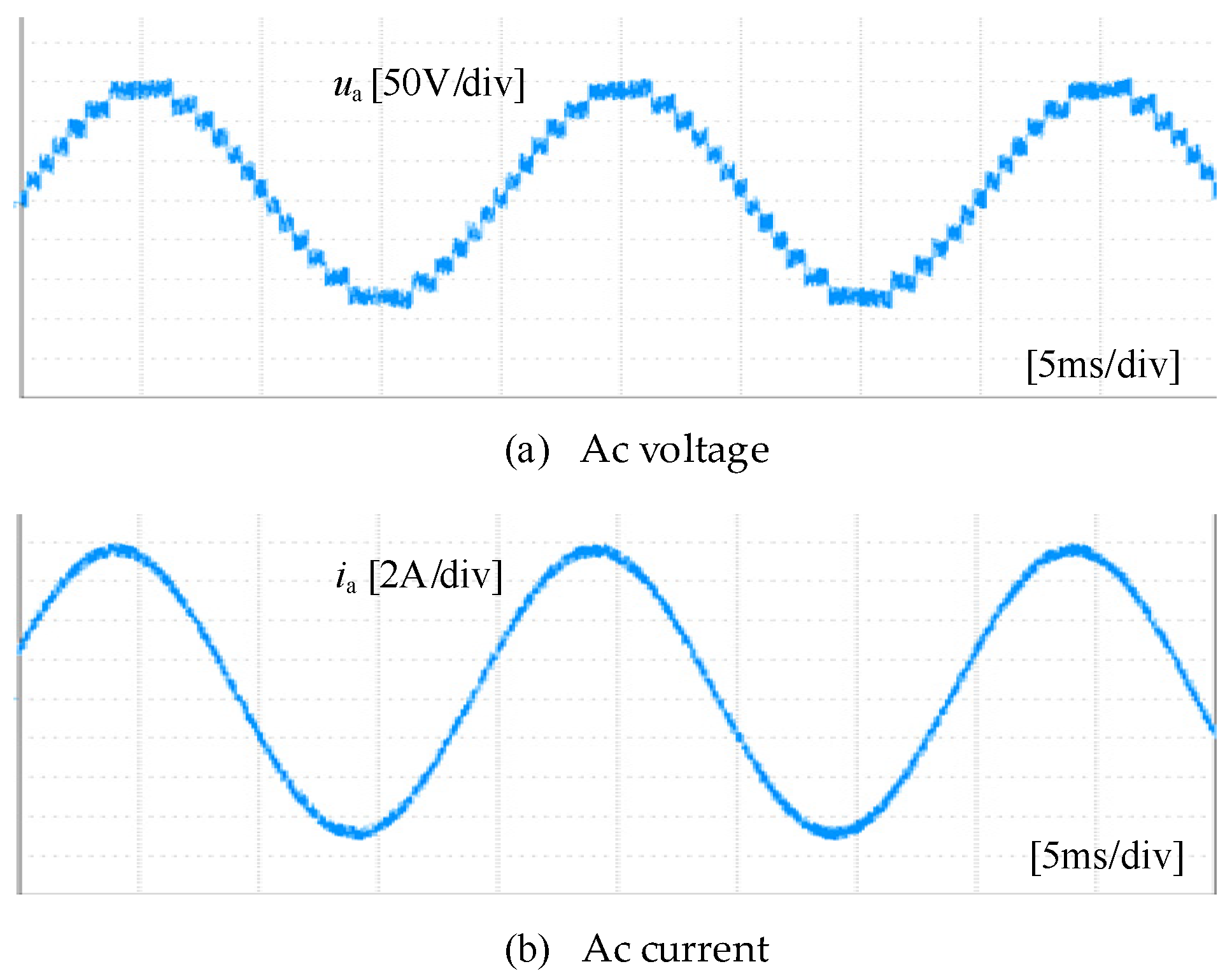 Electronics 13 03556 g012