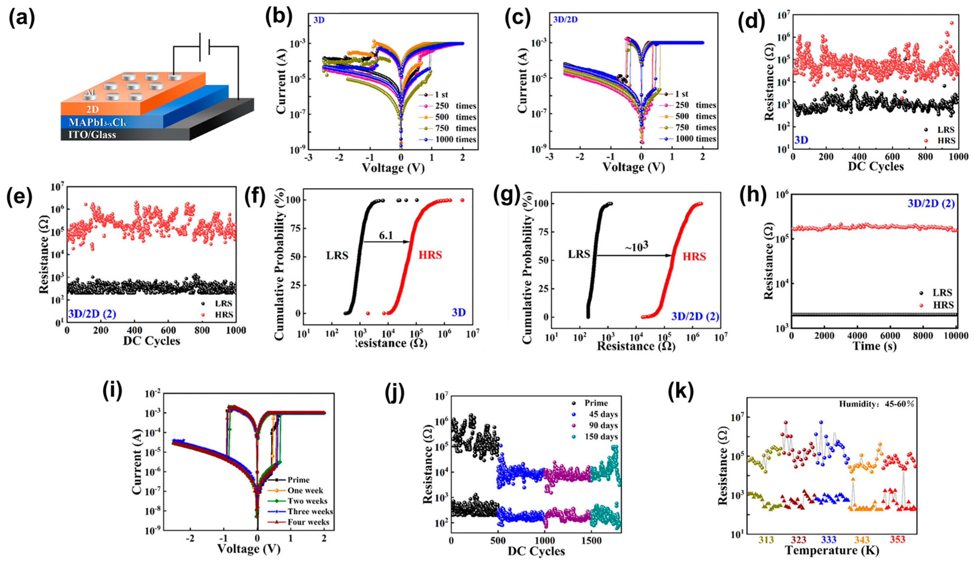 Electronics 13 03572 g006