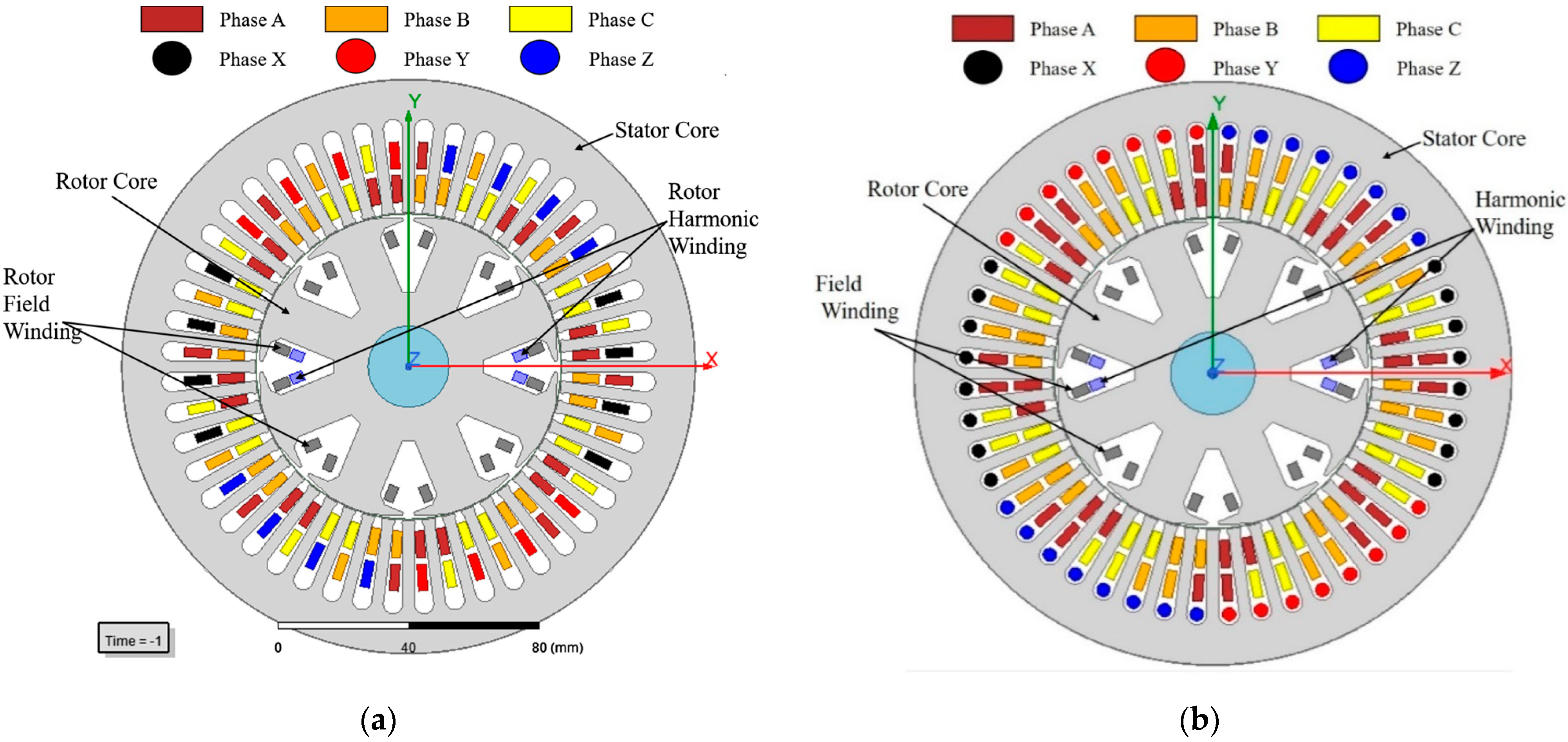 Electronics 13 03578 g019