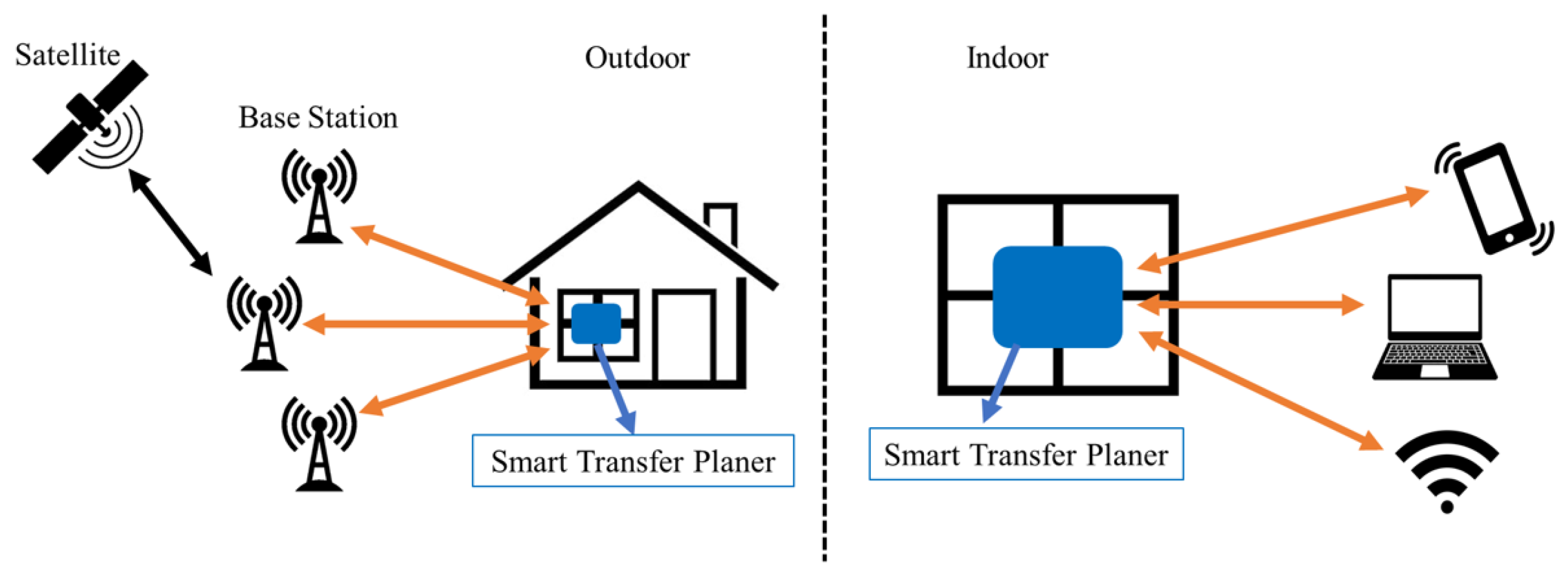 Electronics 13 03581 g001