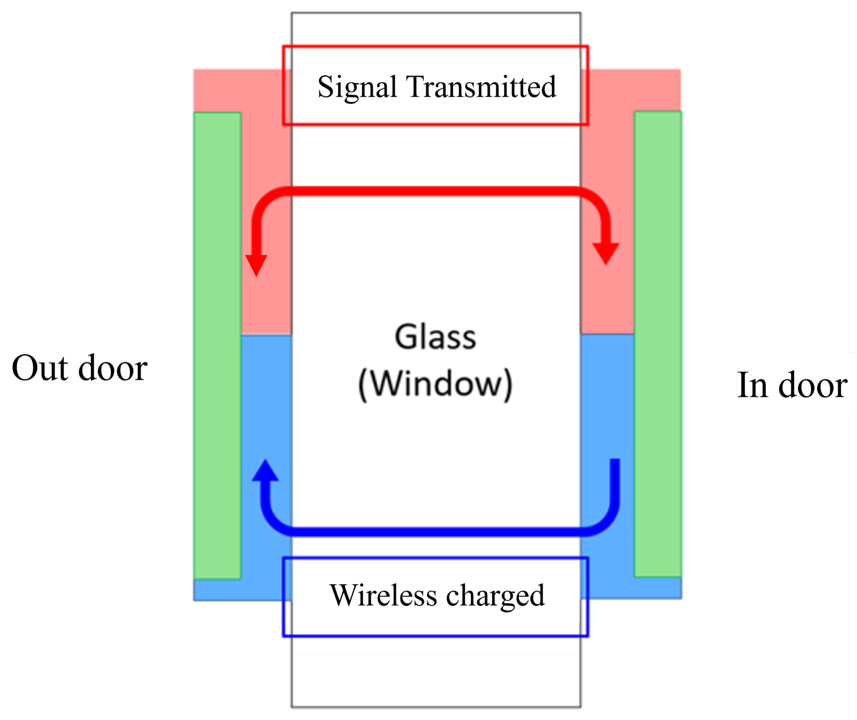 Electronics 13 03581 g002