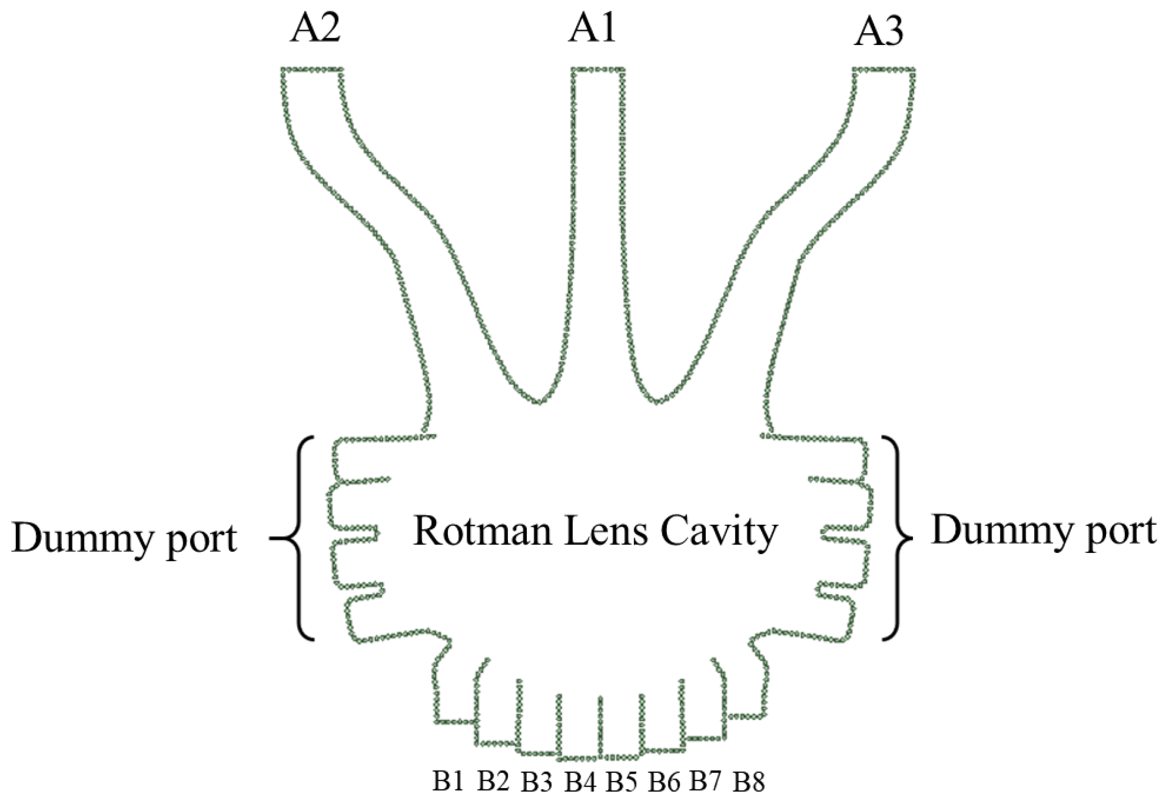 Electronics 13 03581 g004
