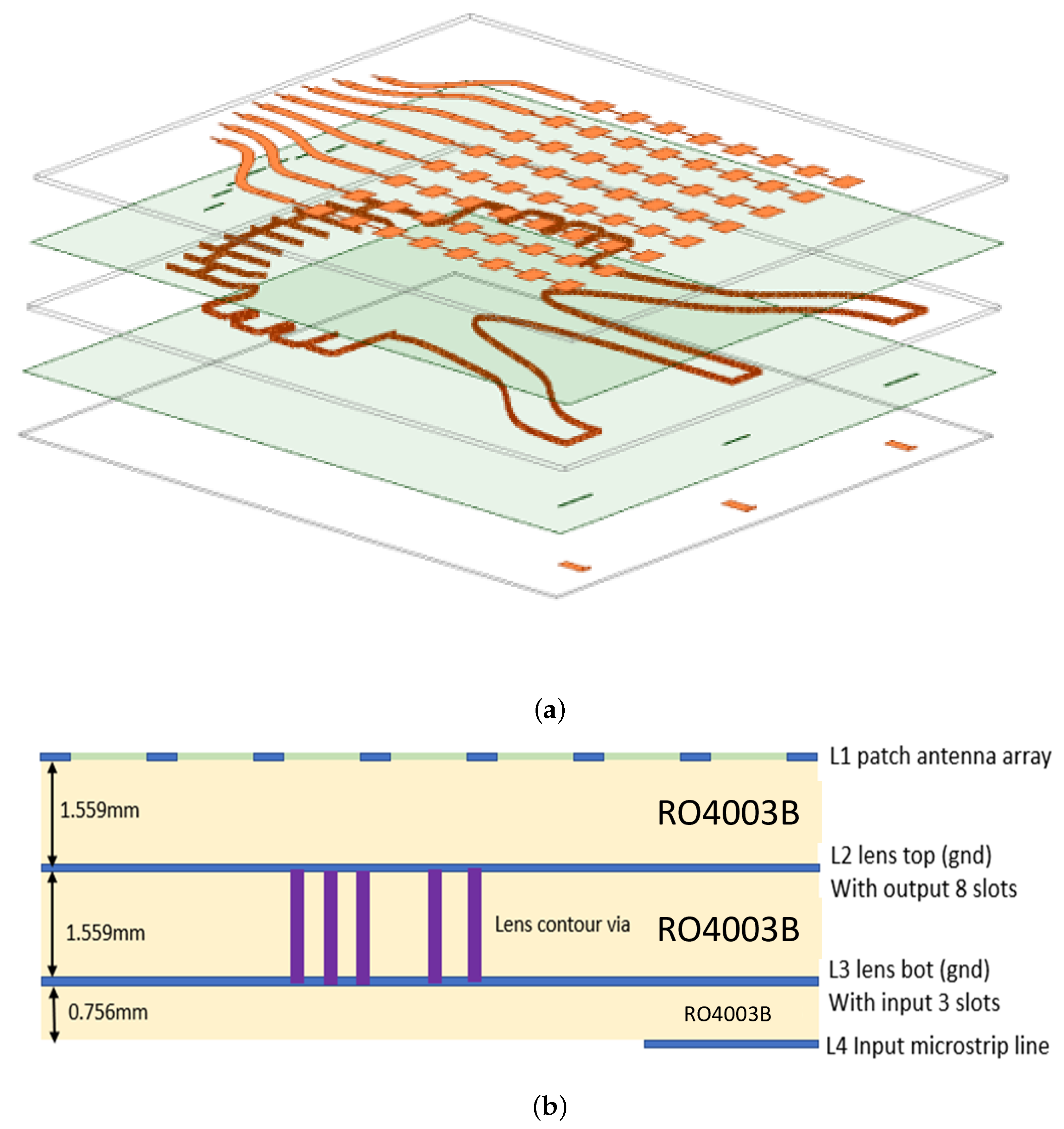 Electronics 13 03581 g006