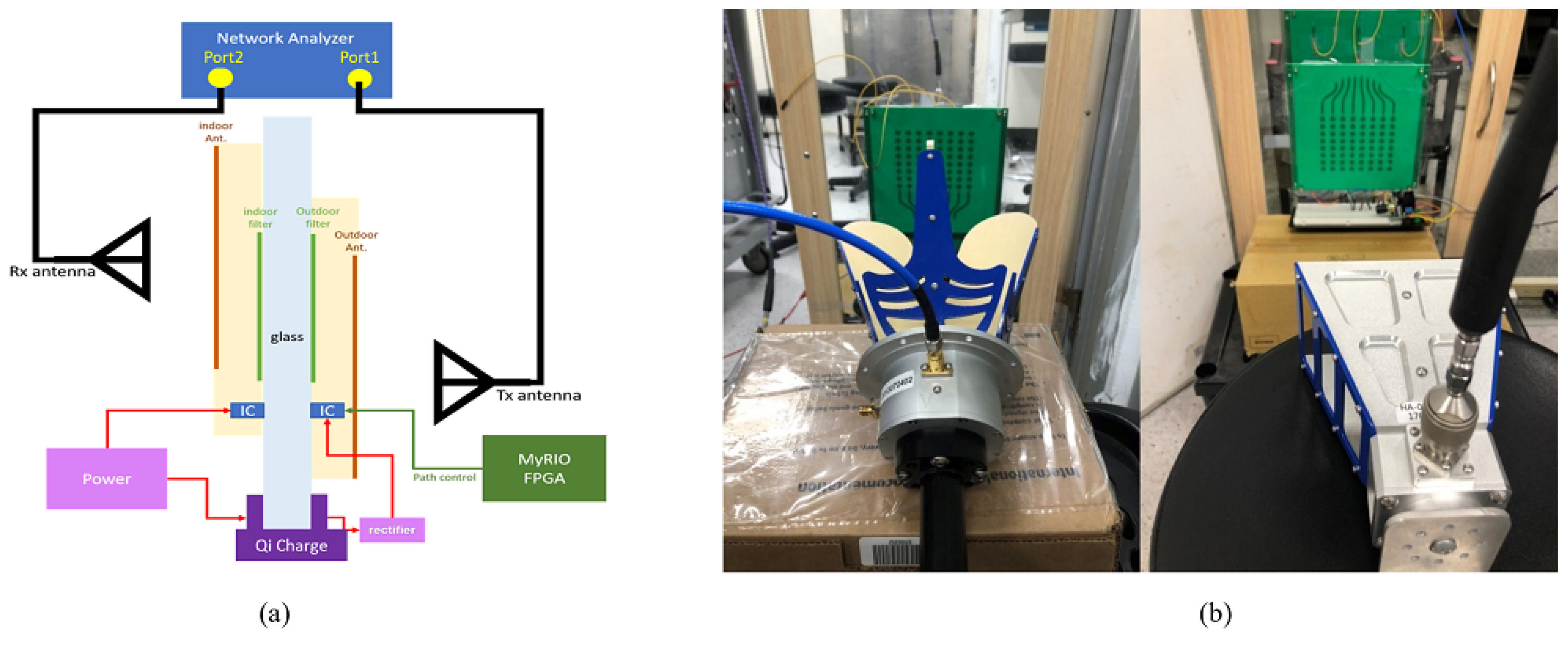 Electronics 13 03581 g012