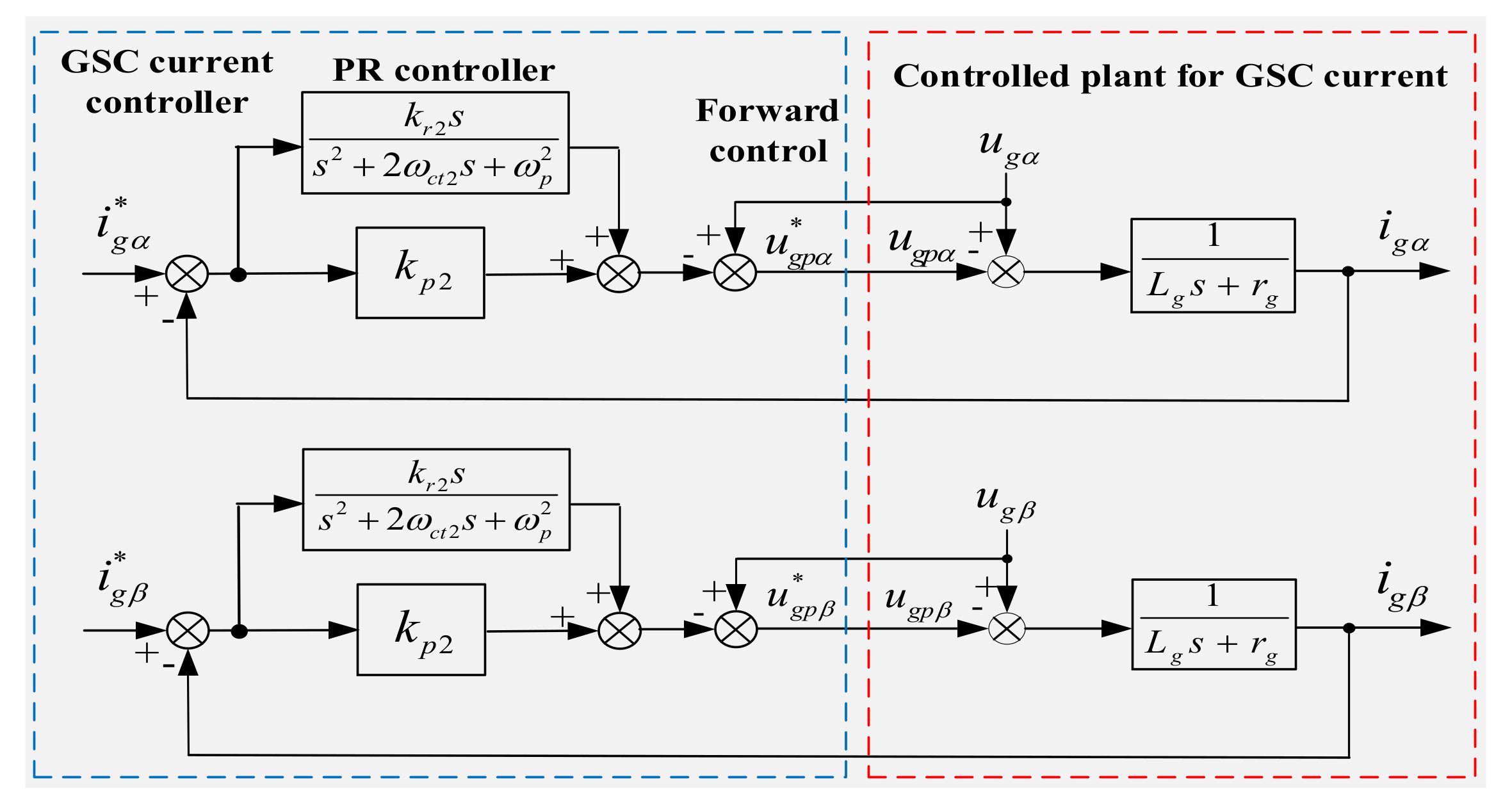 Electronics 13 03582 g007