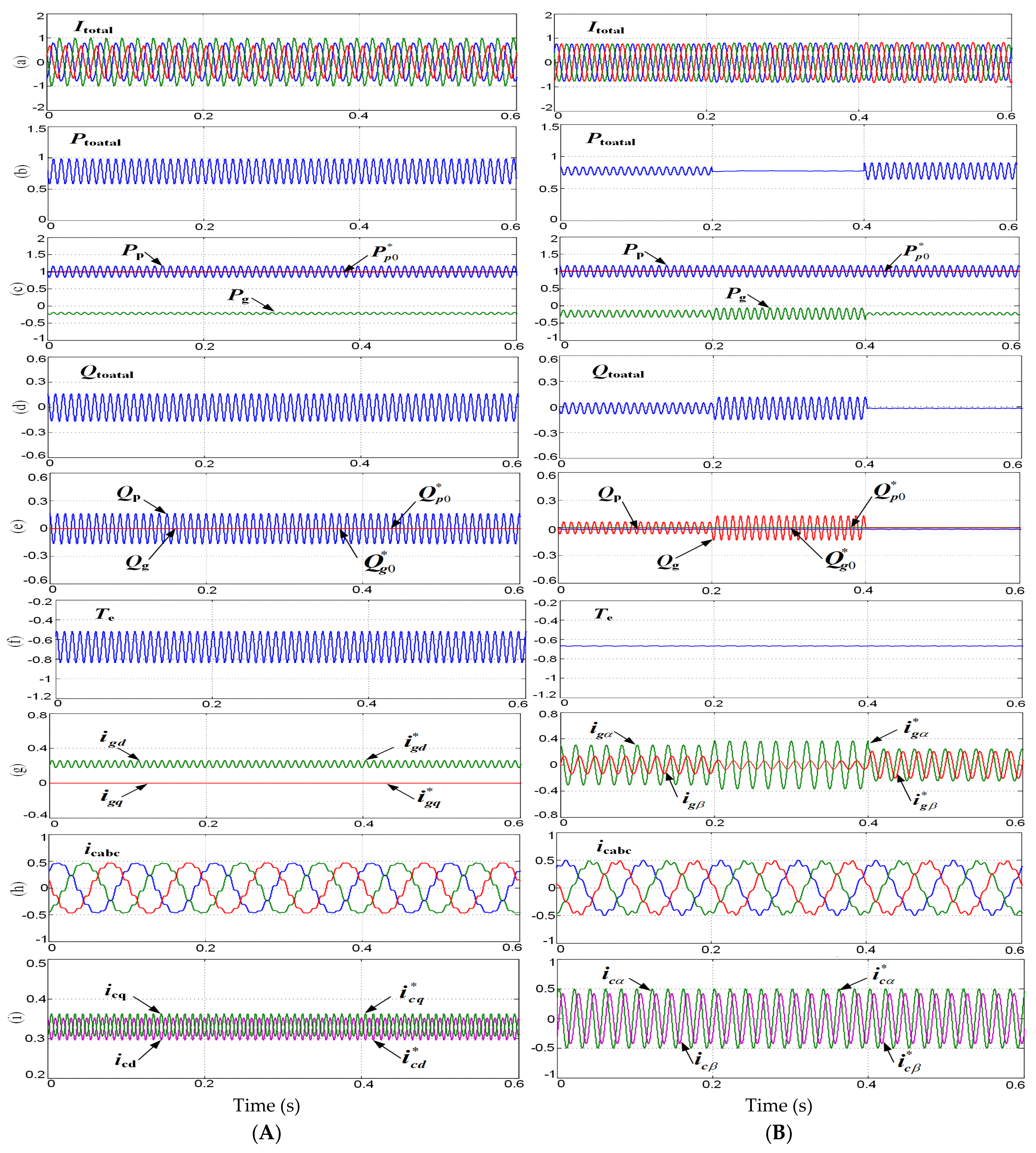 Electronics 13 03582 g014
