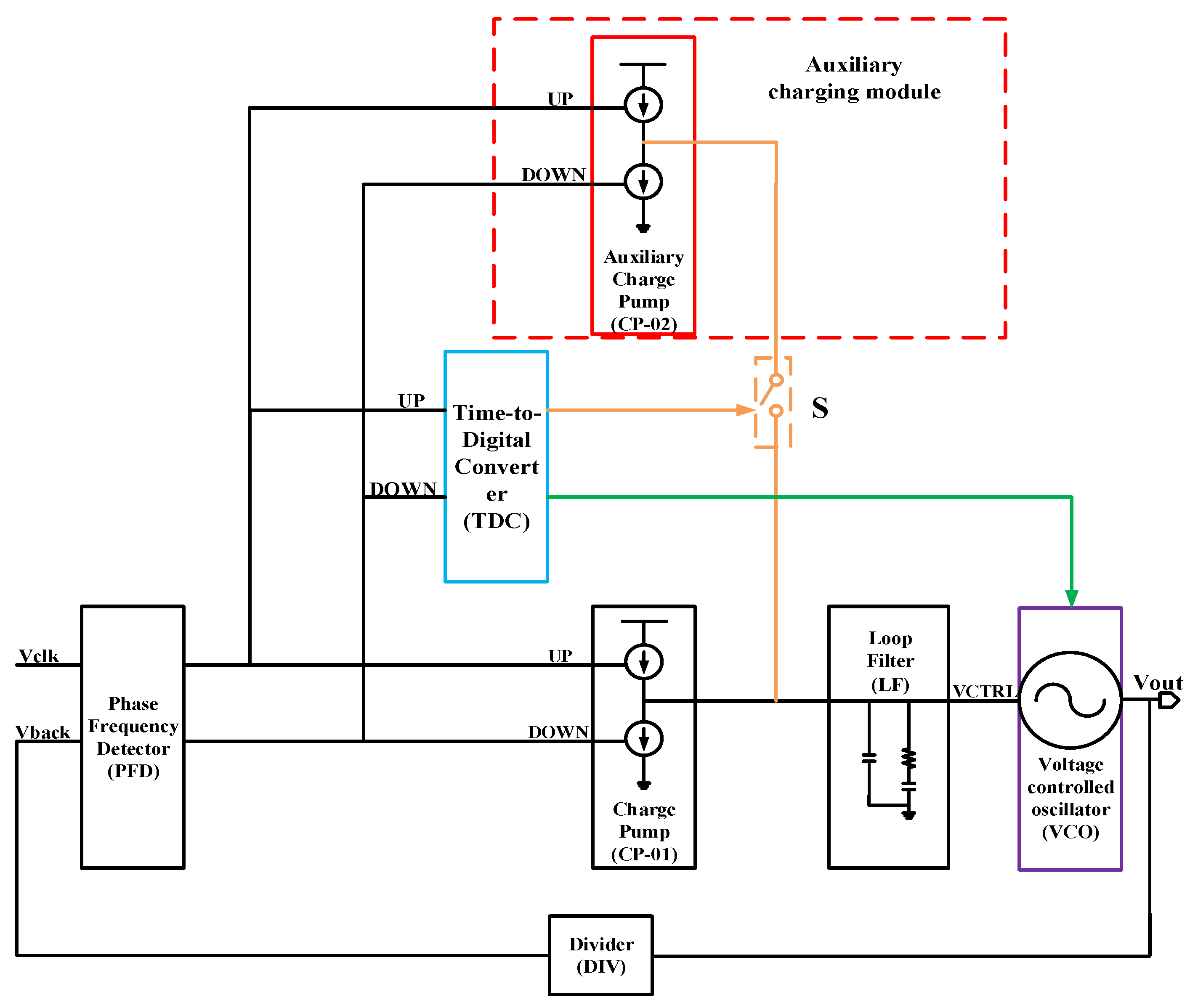 Electronics 13 03586 g002
