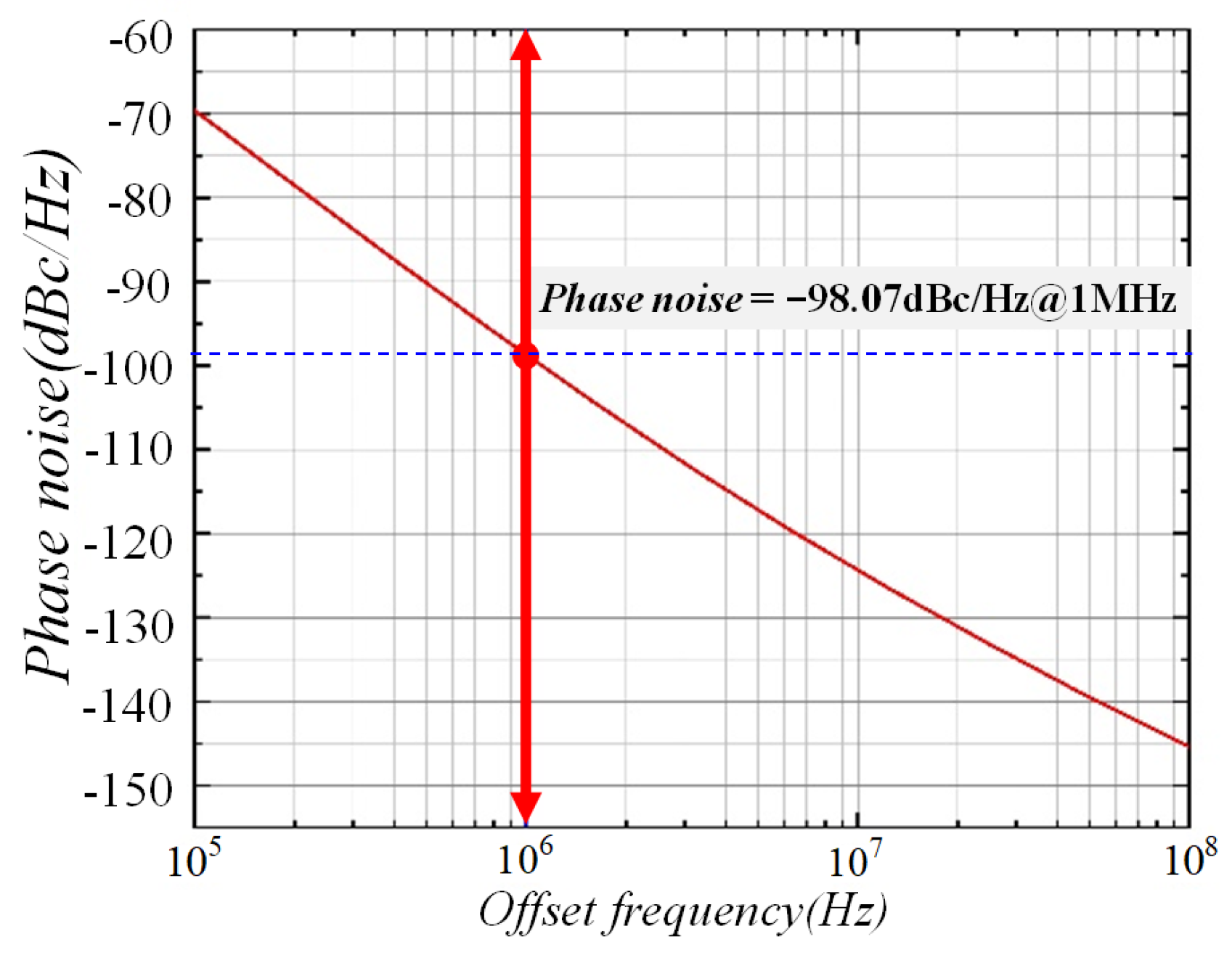 Electronics 13 03586 g007