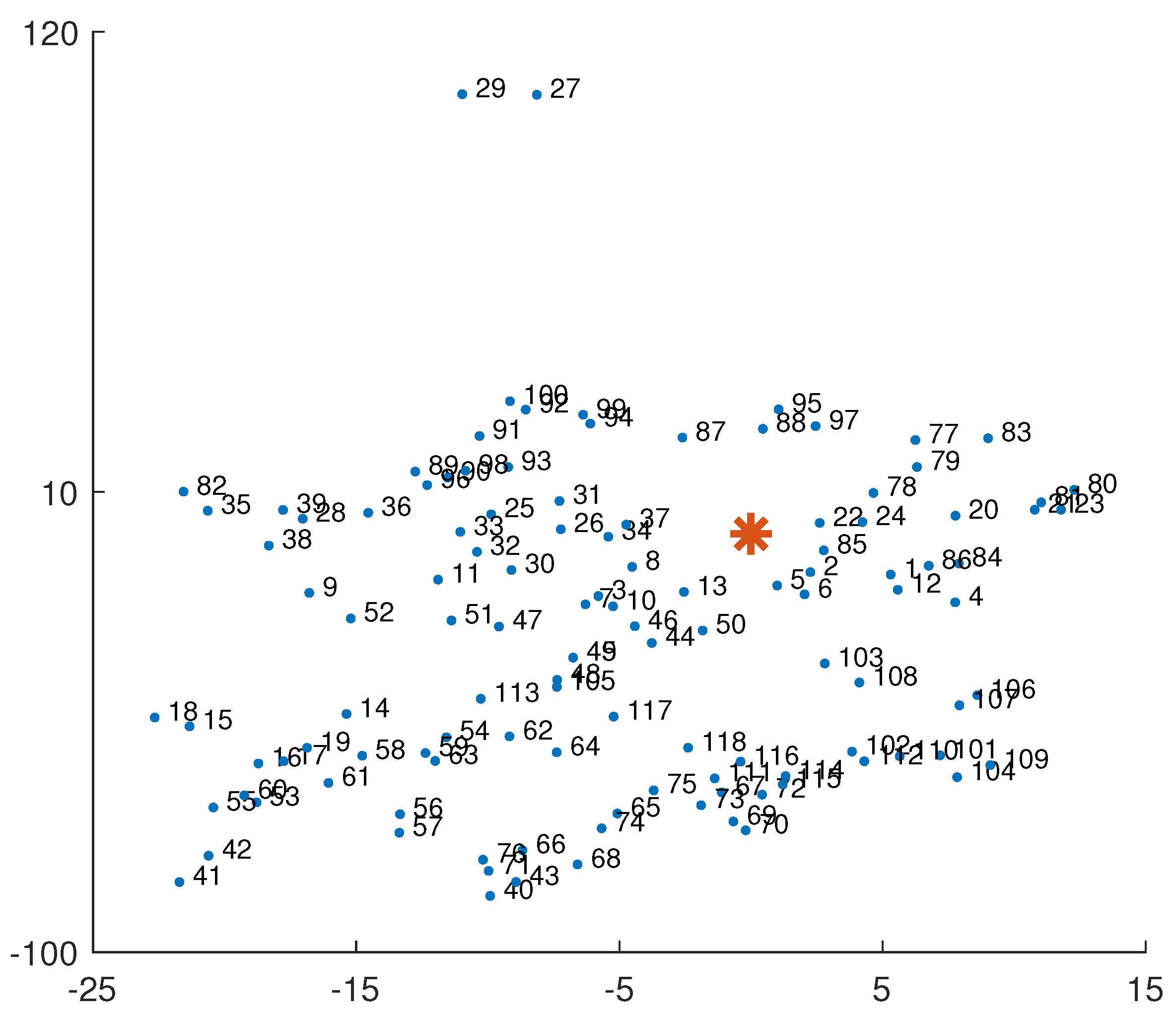 Electronics 13 03593 g004