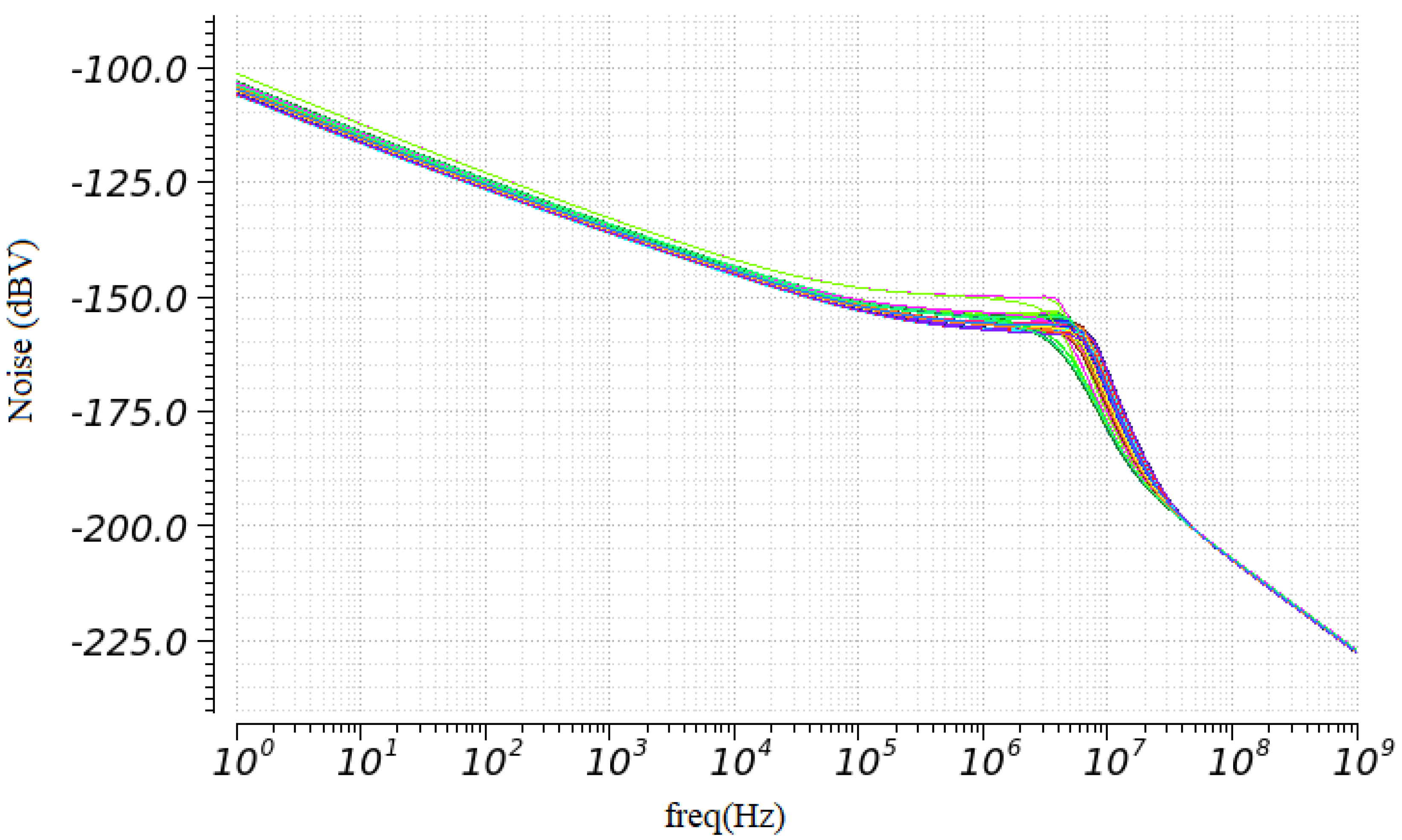 Electronics 13 03602 g007
