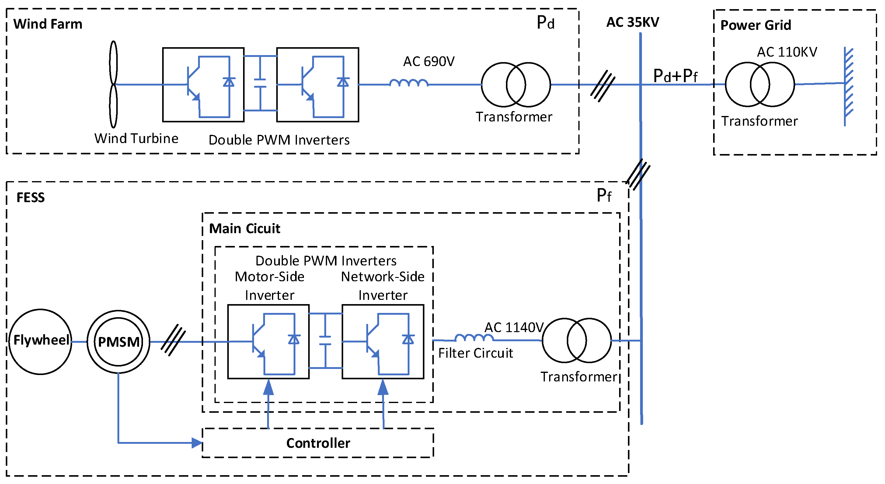 Electronics 13 03610 g001