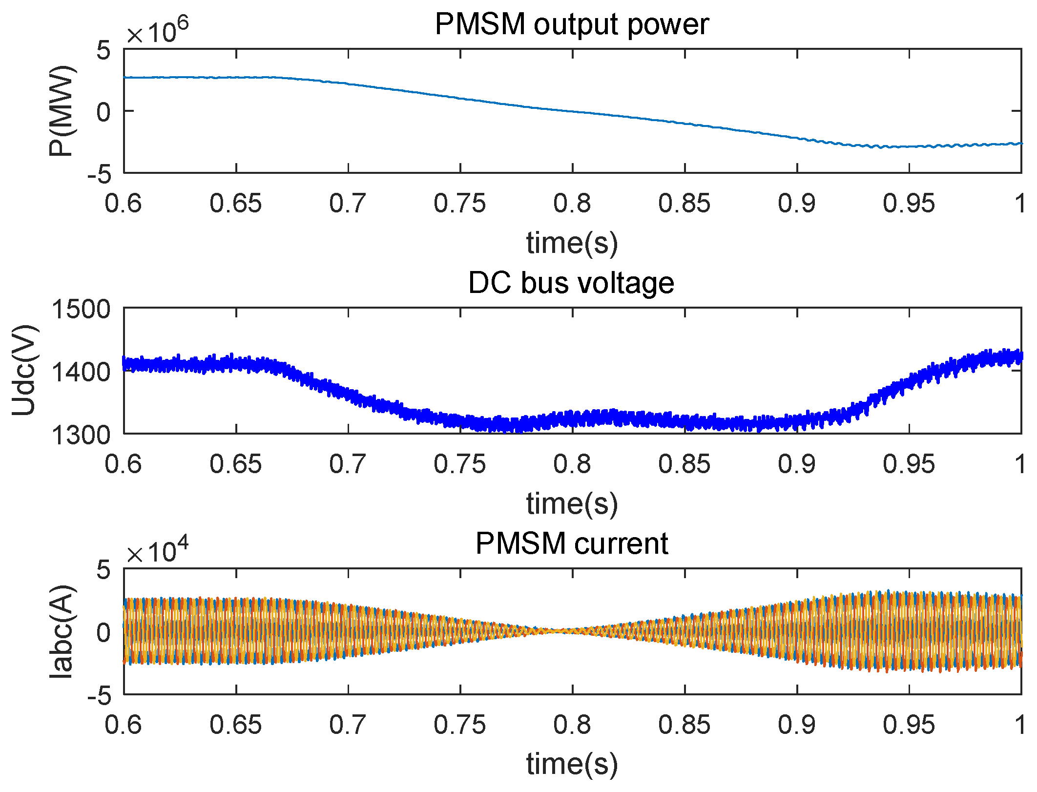 Electronics 13 03610 g013