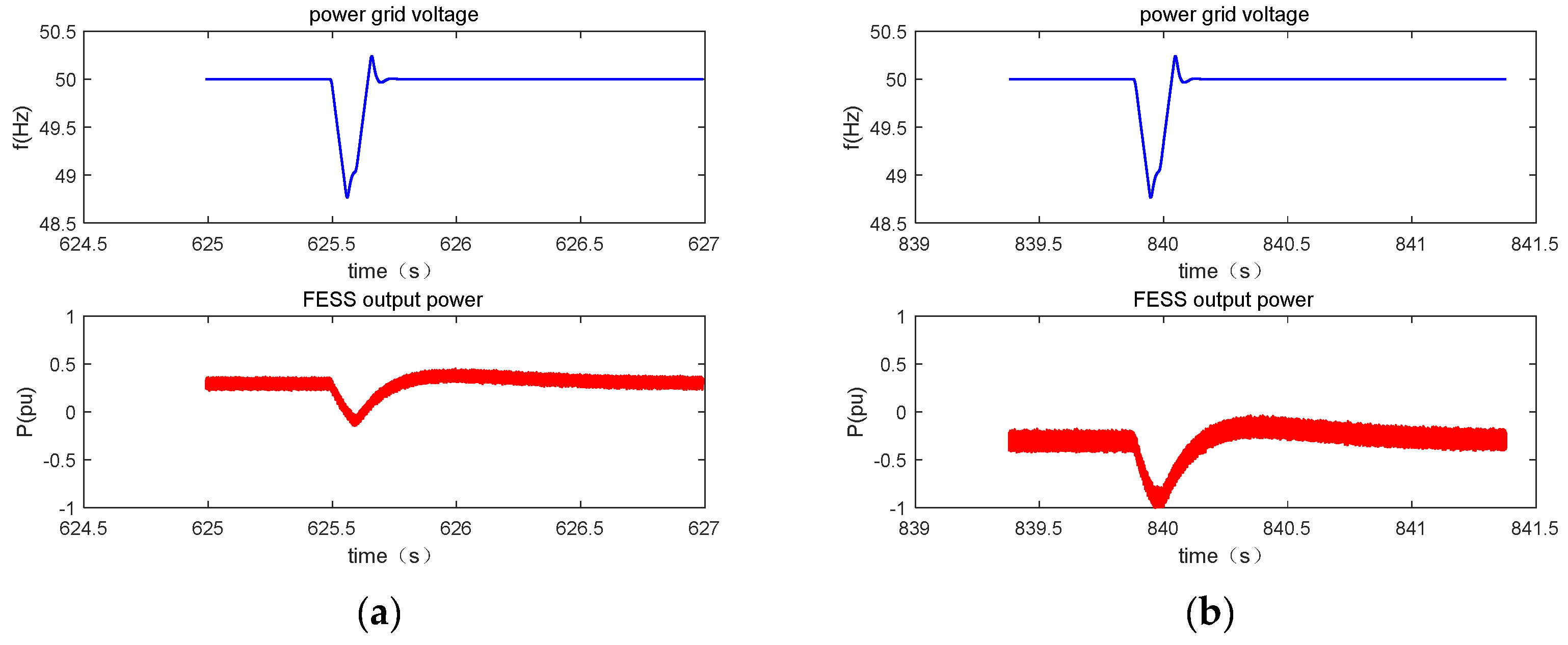 Electronics 13 03610 g016