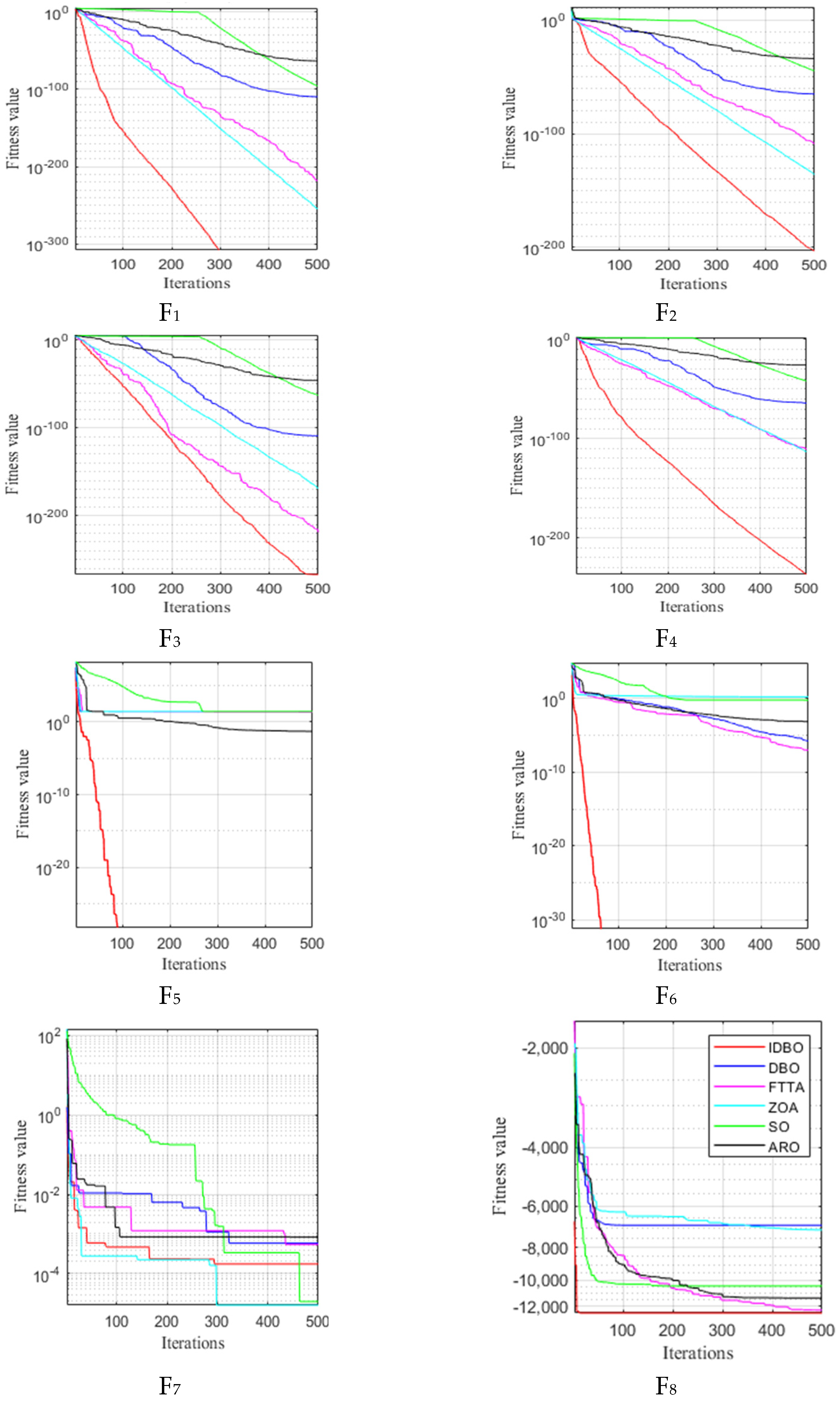 Electronics 13 03621 g009a