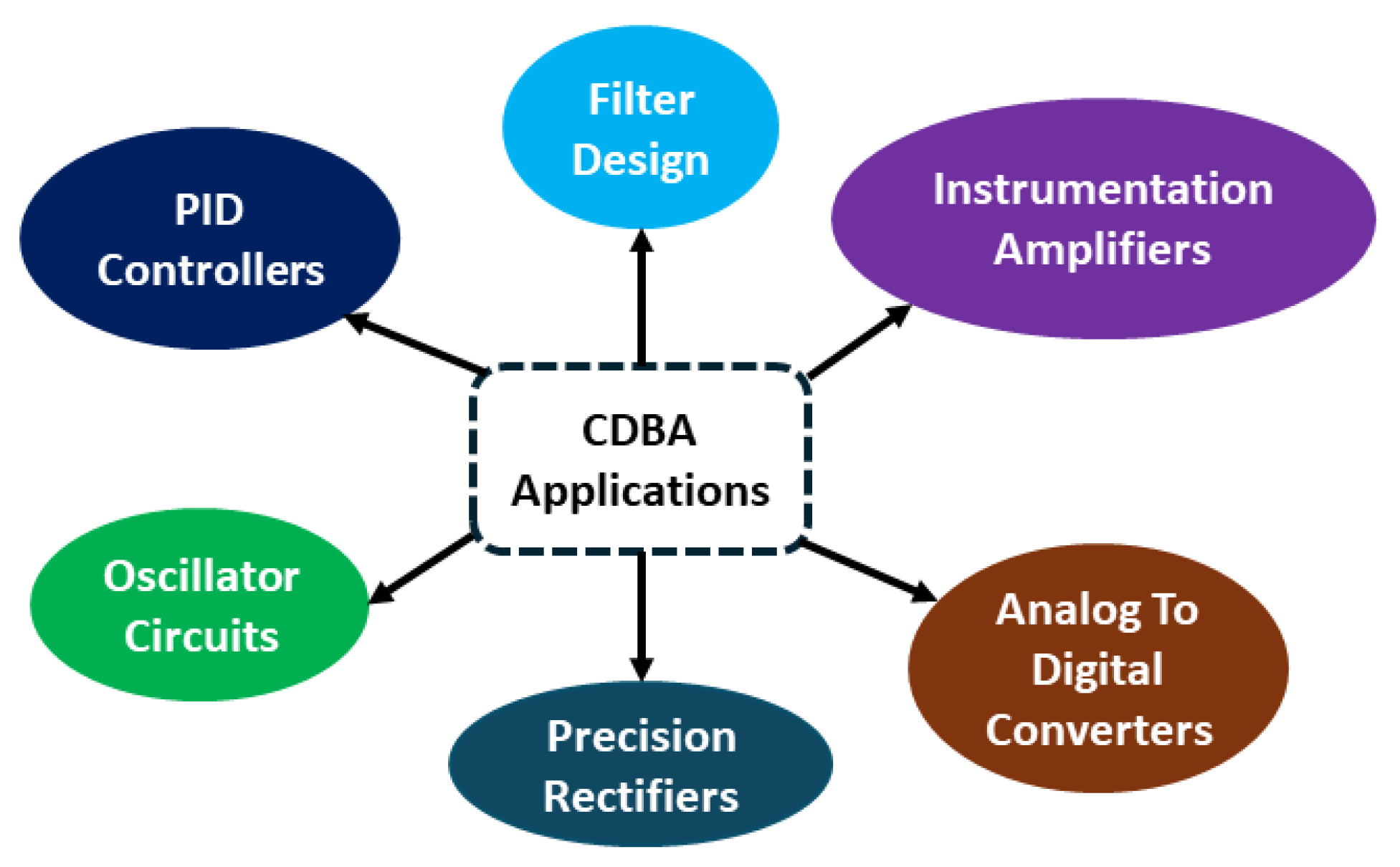 Electronics 13 03623 g001 Electronics 13 03623 g001