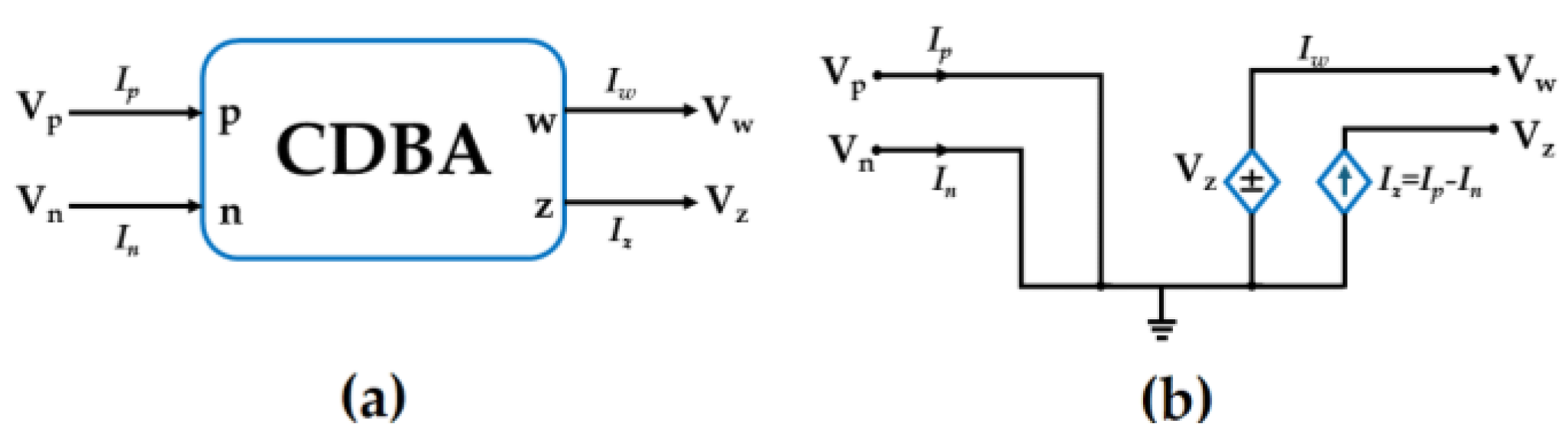Electronics 13 03623 g002 Electronics 13 03623 g002