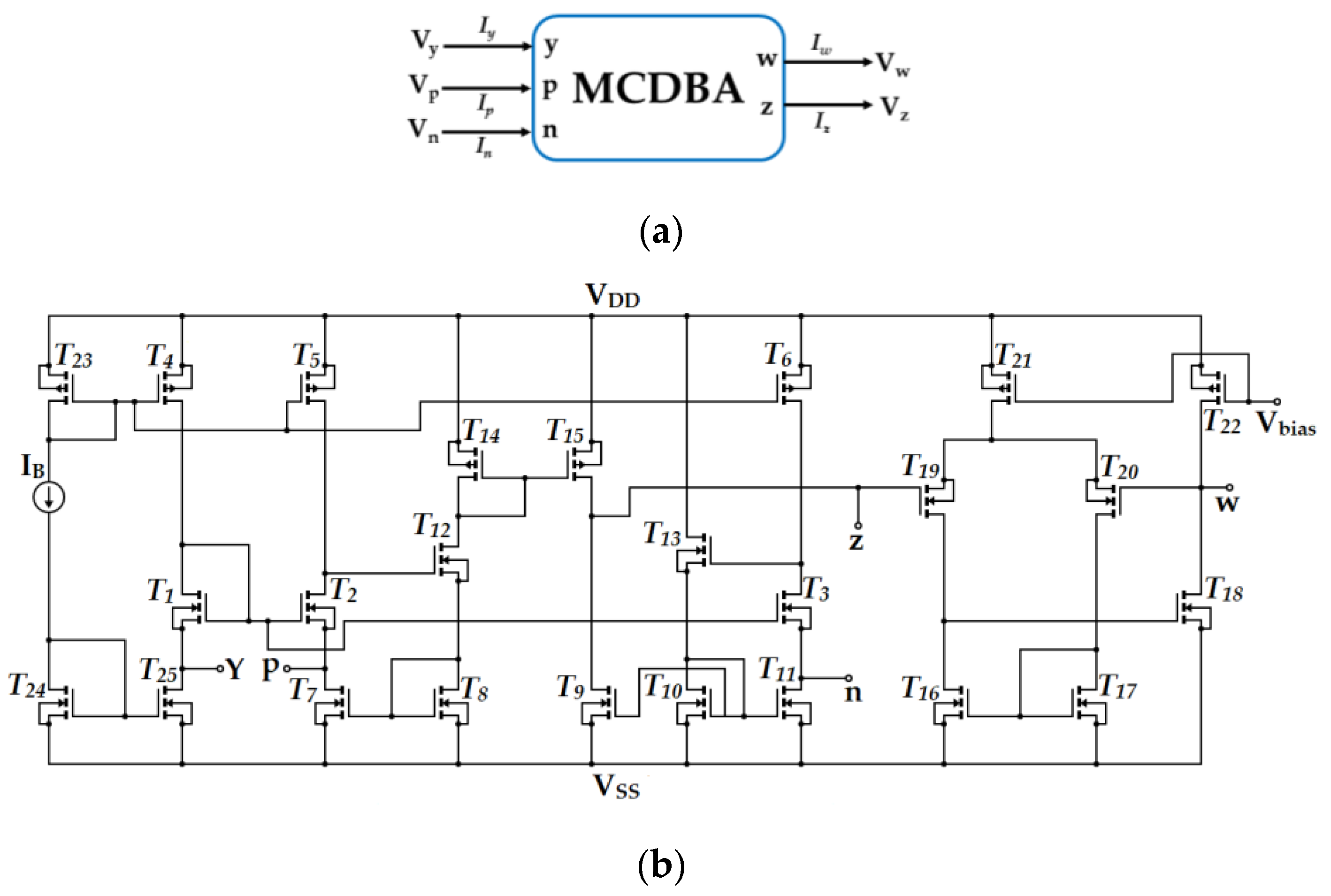 Electronics 13 03623 g007 Electronics 13 03623 g007