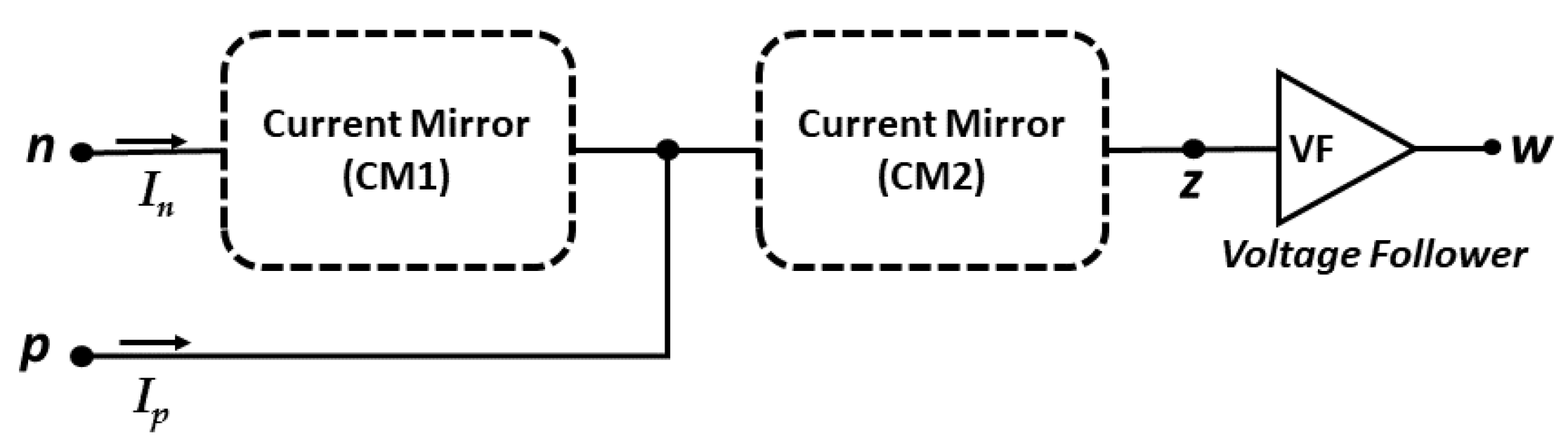 Electronics 13 03623 g008 Electronics 13 03623 g008