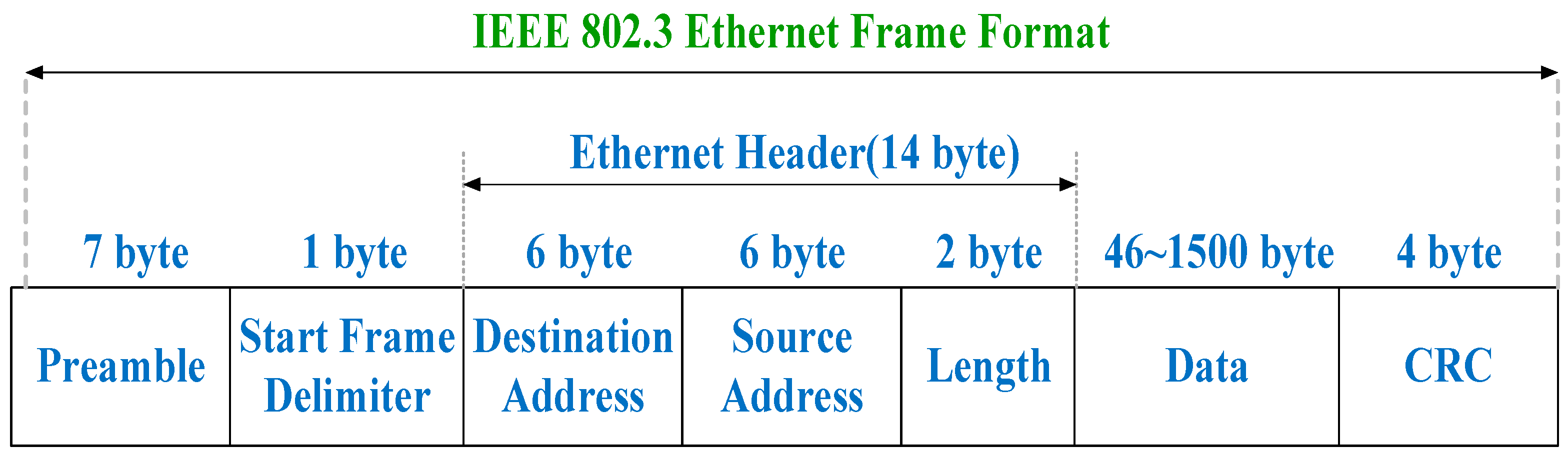 Electronics 13 03625 g002