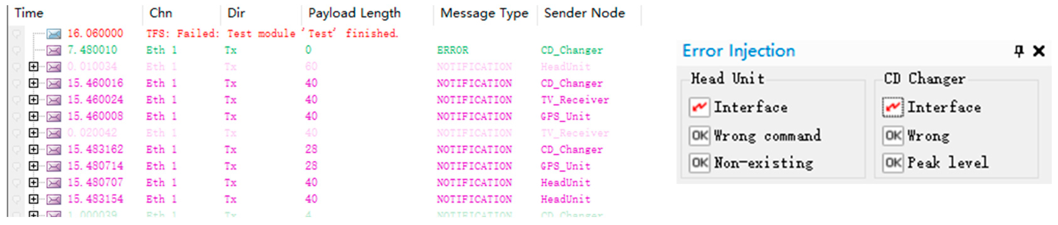 Electronics 13 03625 g016