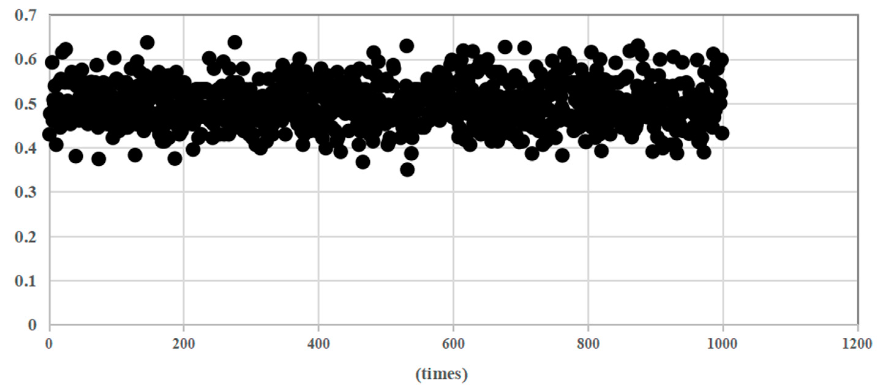 Electronics 13 03625 g018