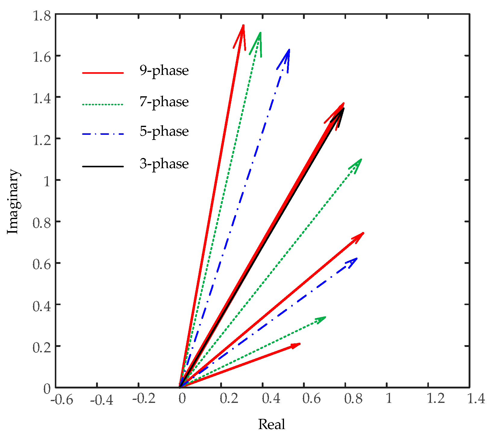 Electronics 13 03636 g005