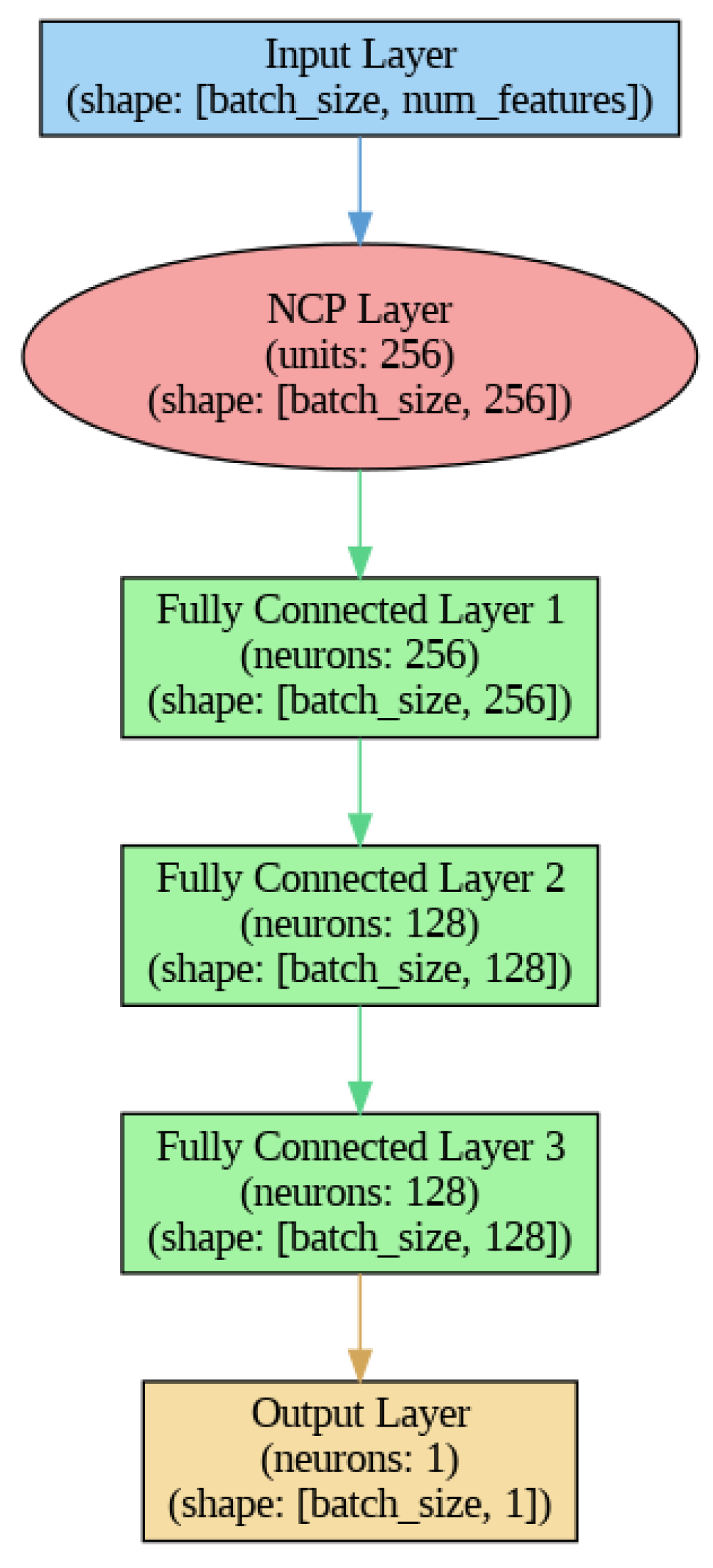Electronics 13 03641 g002