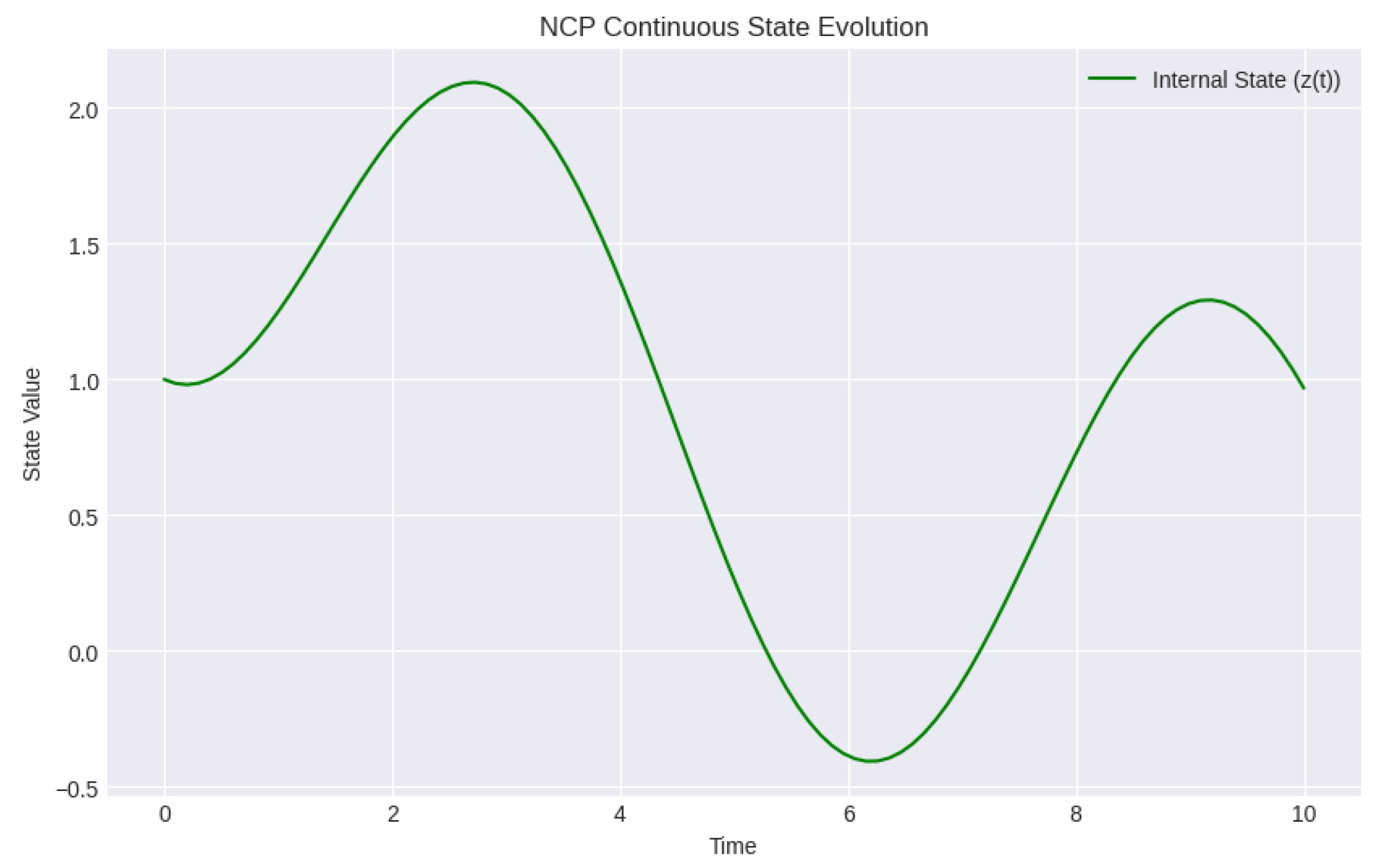 Electronics 13 03641 g004