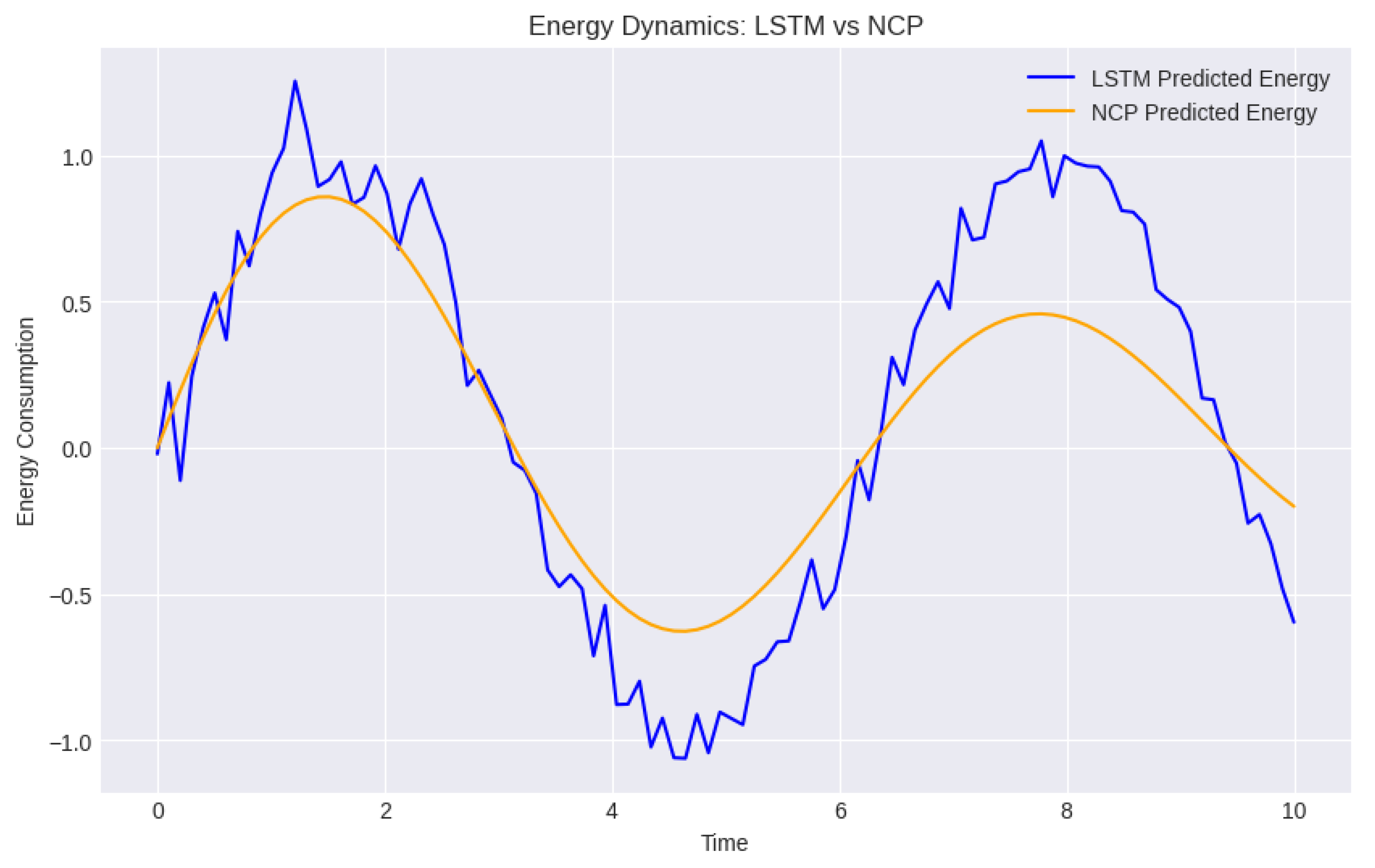 Electronics 13 03641 g005