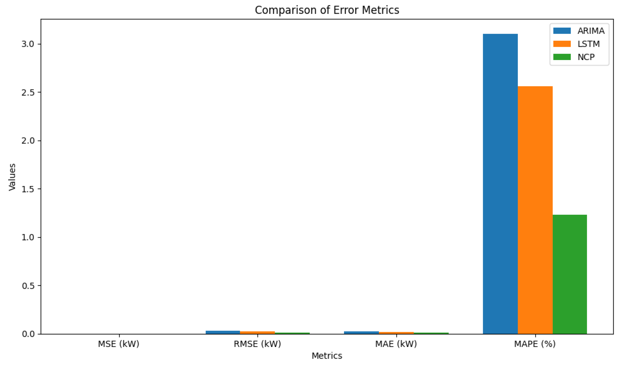 Electronics 13 03641 g009