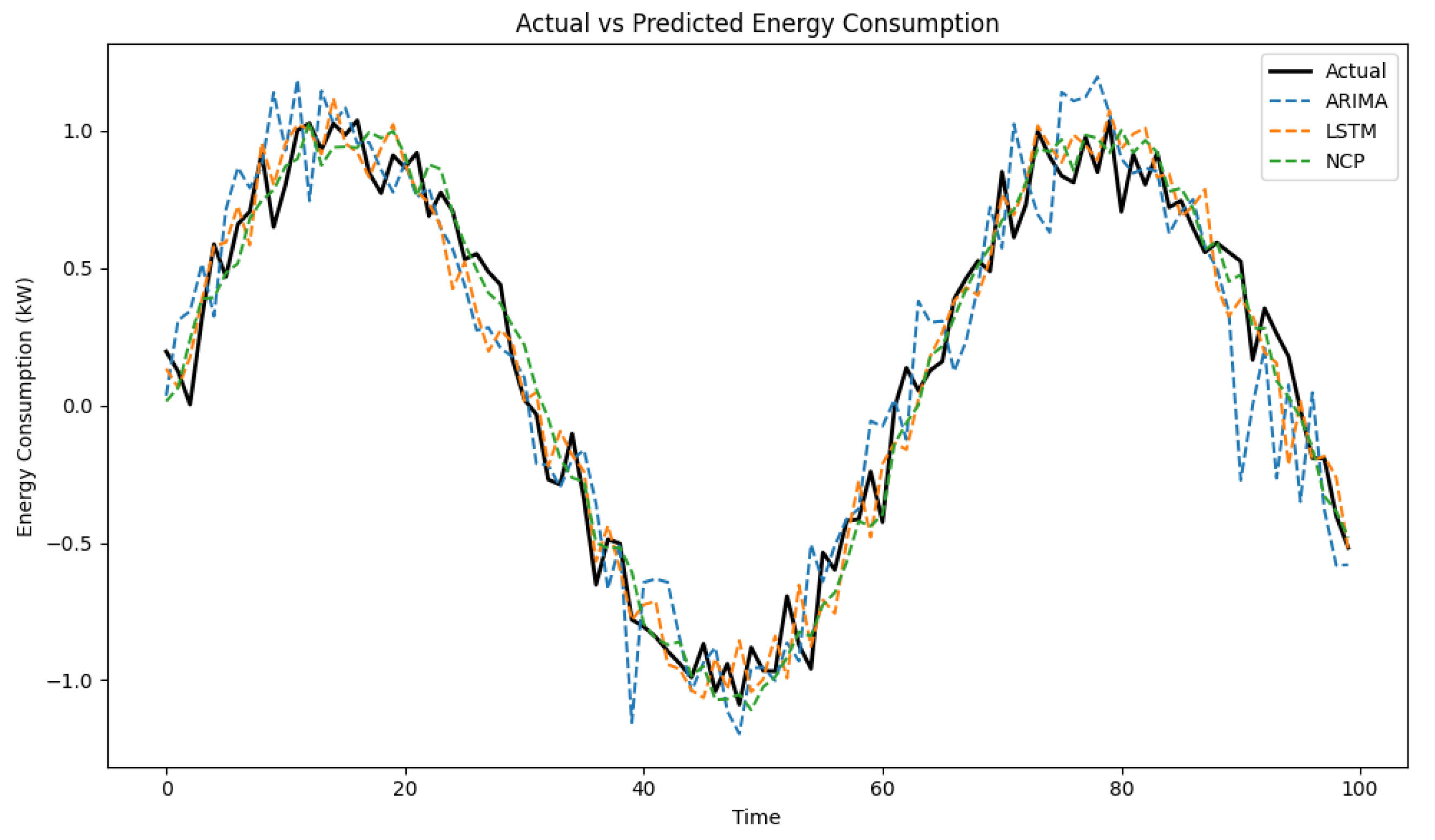 Electronics 13 03641 g010