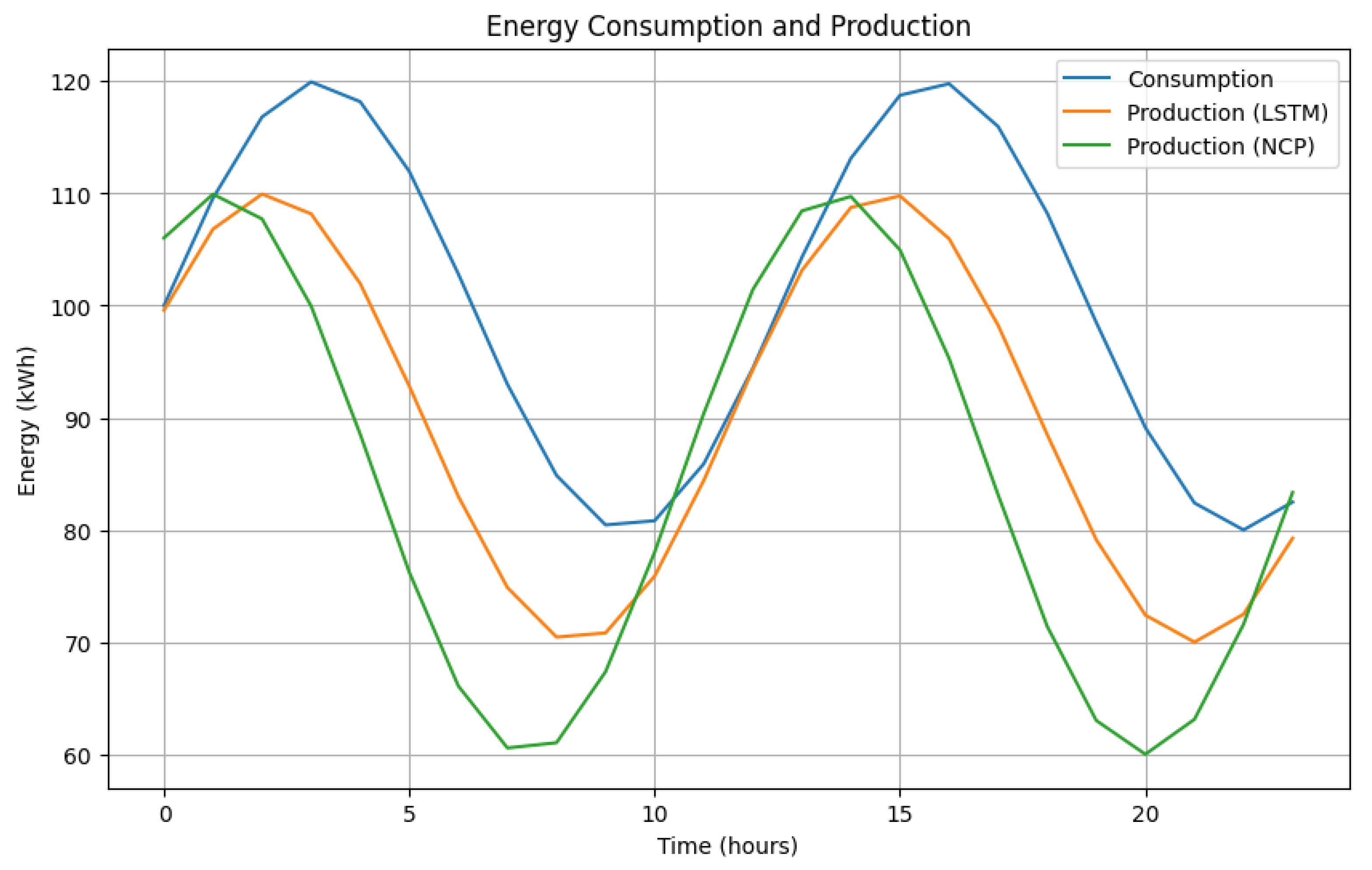 Electronics 13 03641 g015