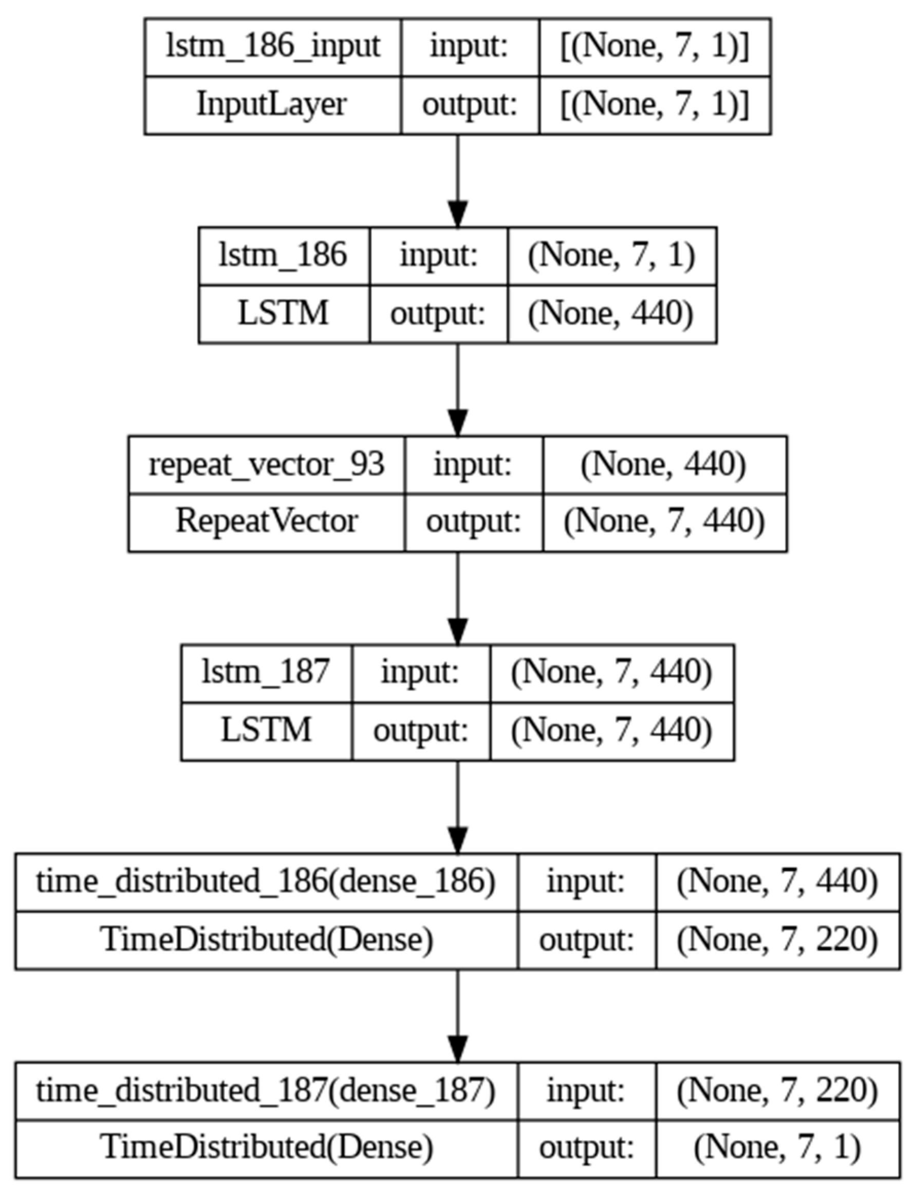 Electronics 13 03646 g004