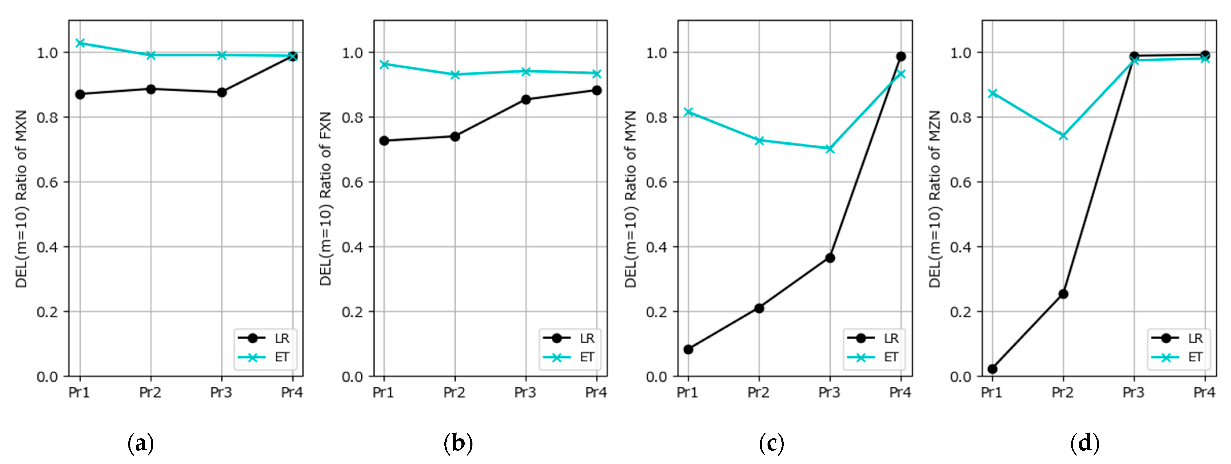 Electronics 13 03648 g007 Electronics 13 03648 g007