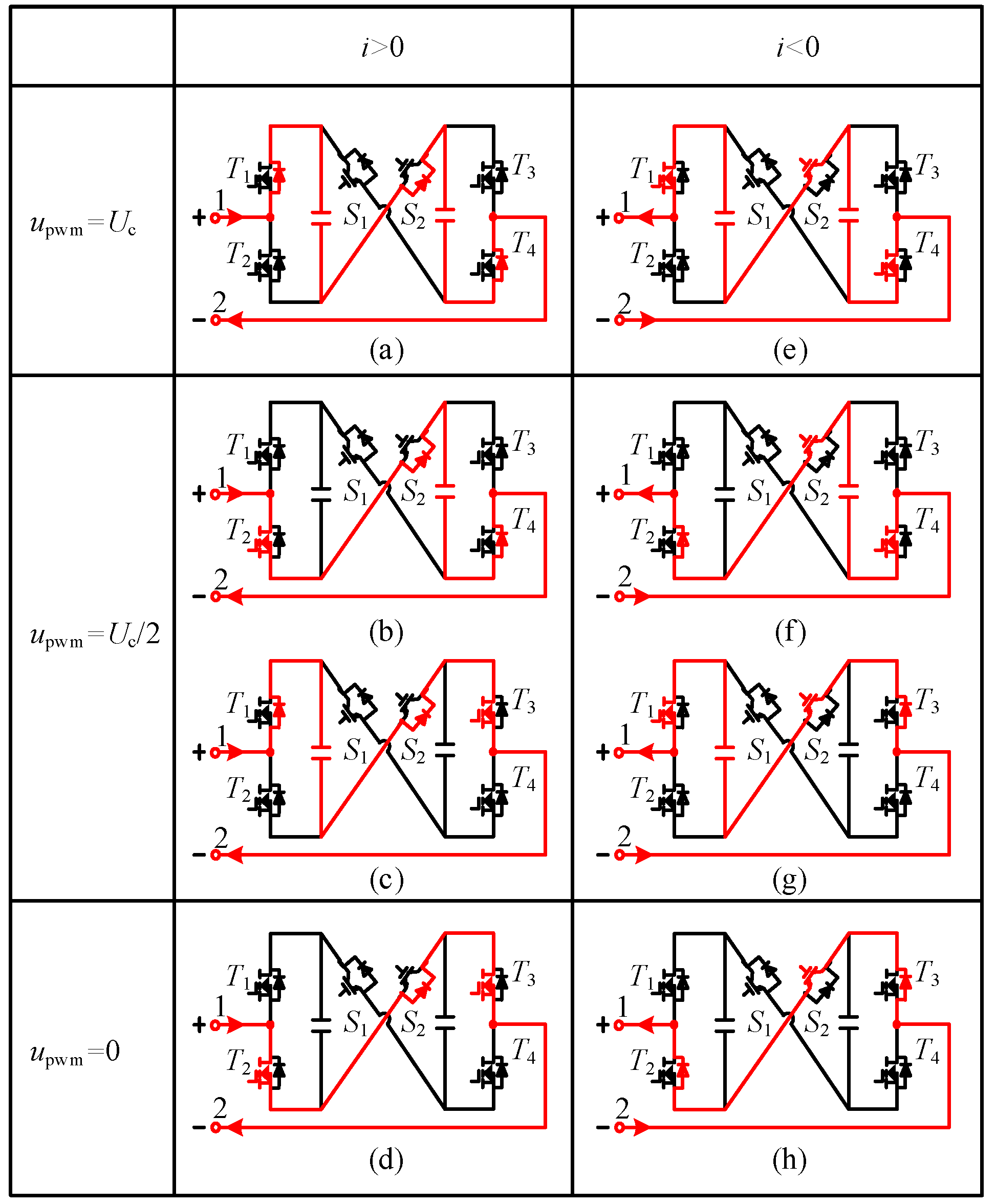 Electronics 13 03656 g006