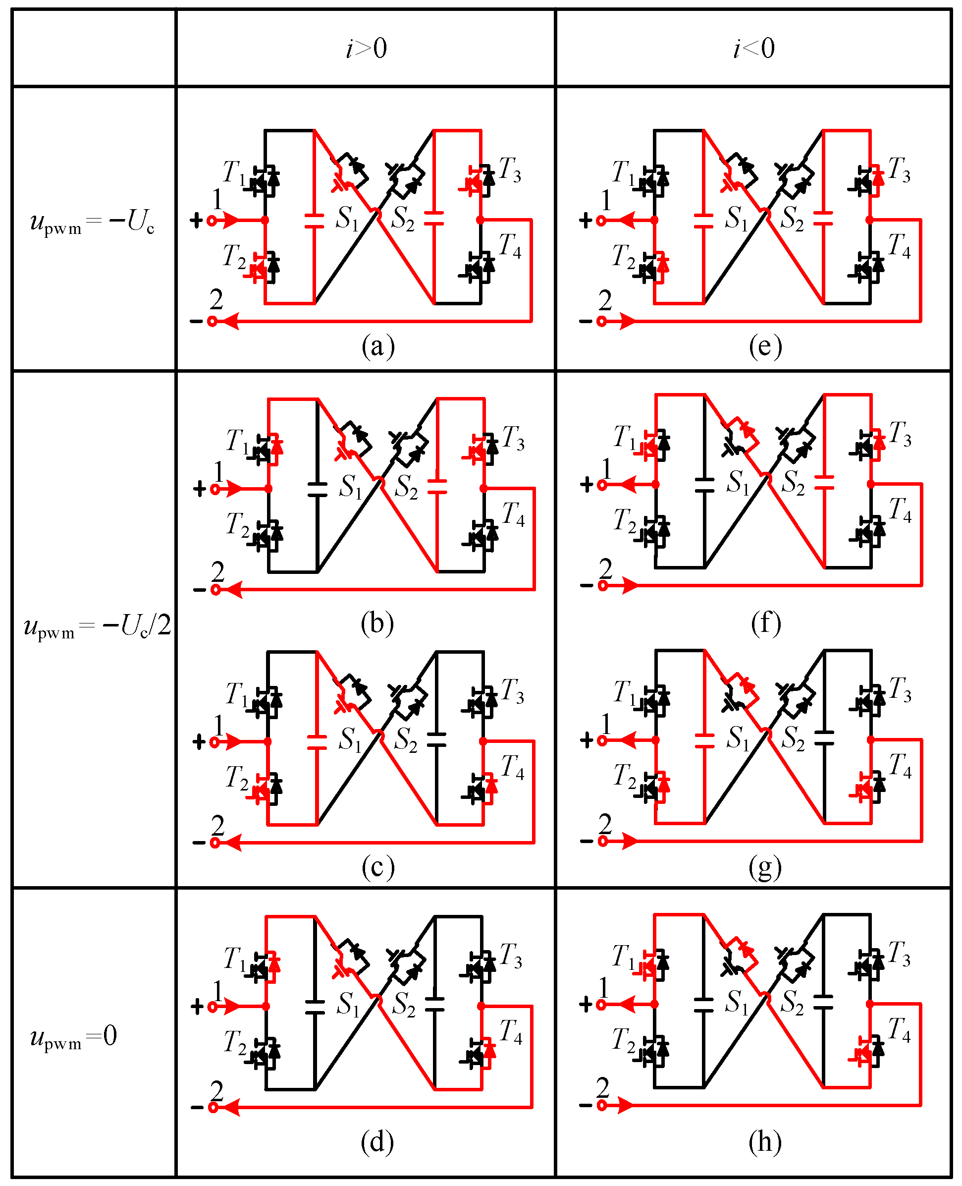 Electronics 13 03656 g007