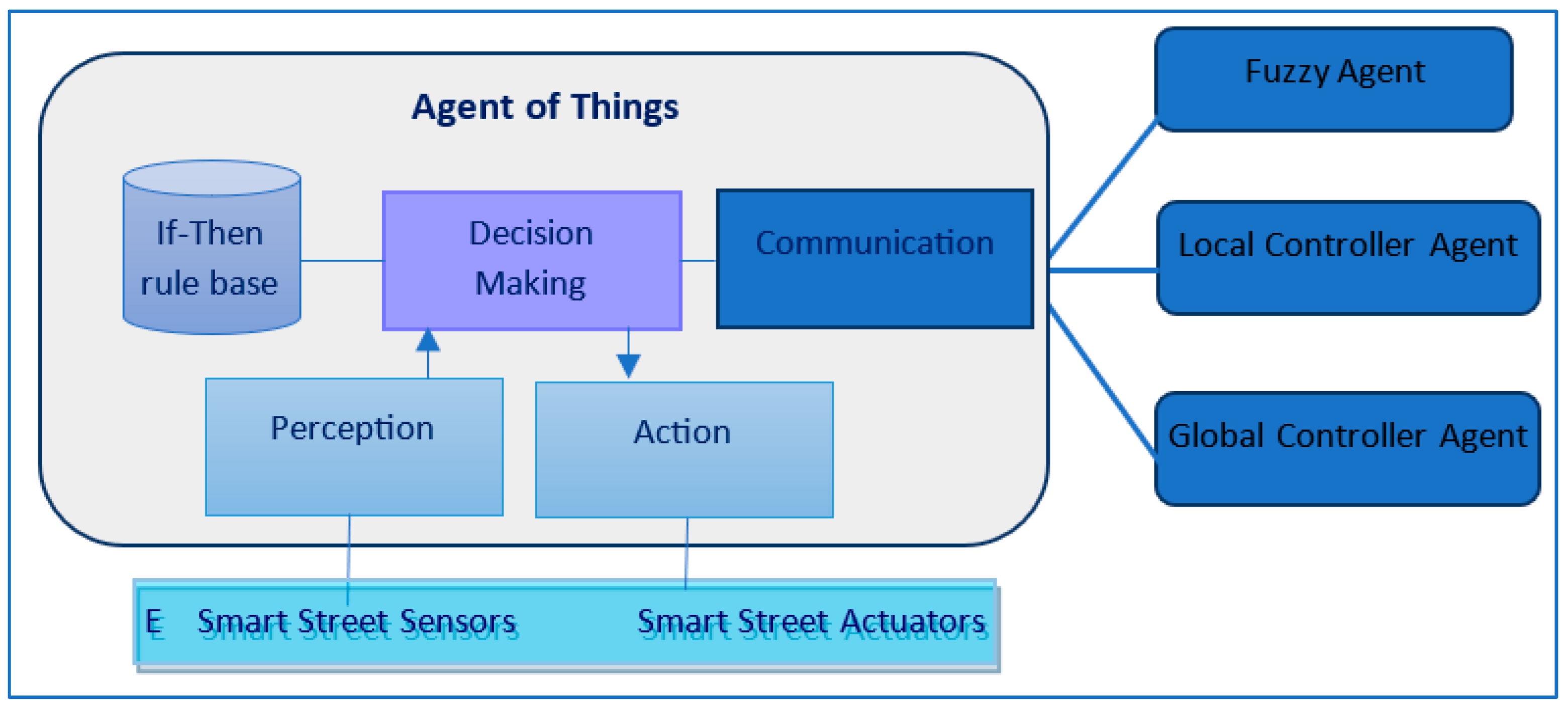 Electronics 13 03673 g004 Electronics 13 03673 g004