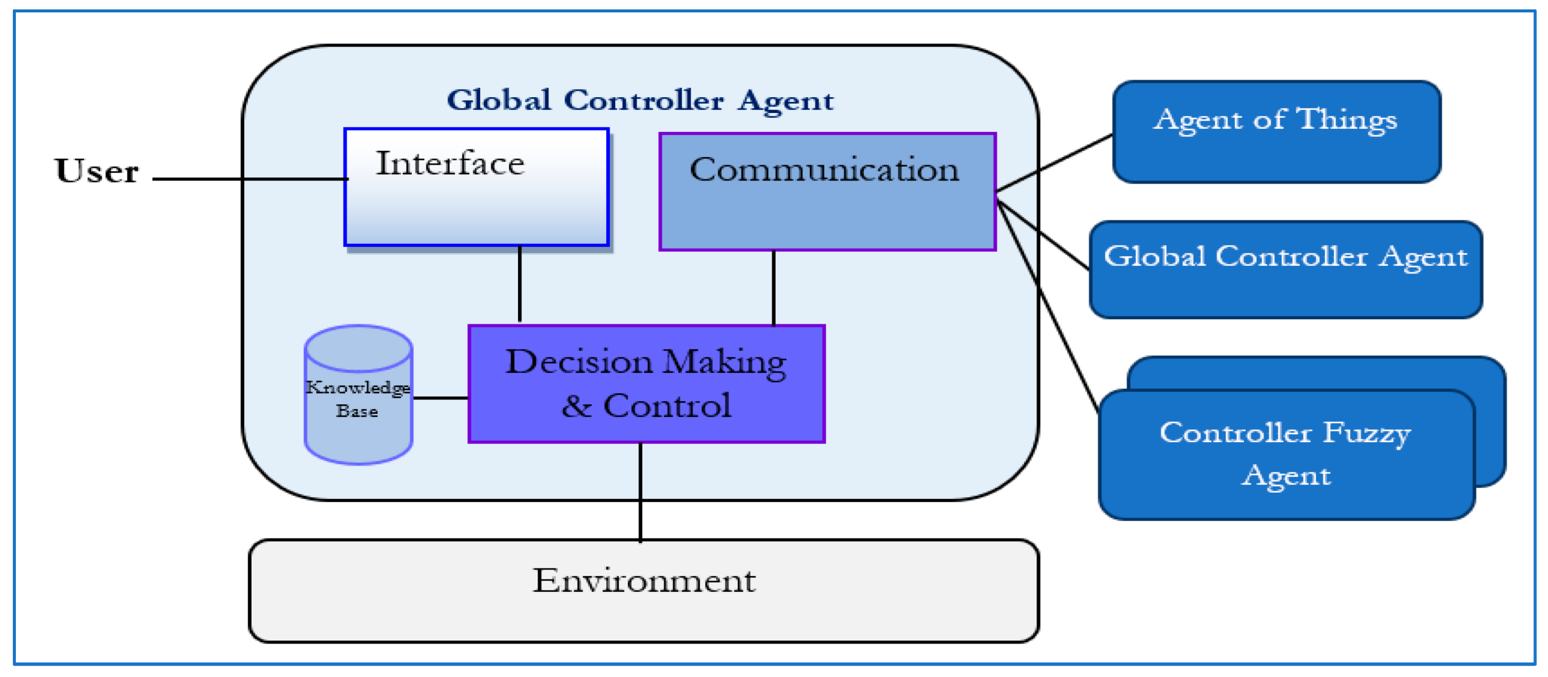 Electronics 13 03673 g008 Electronics 13 03673 g008