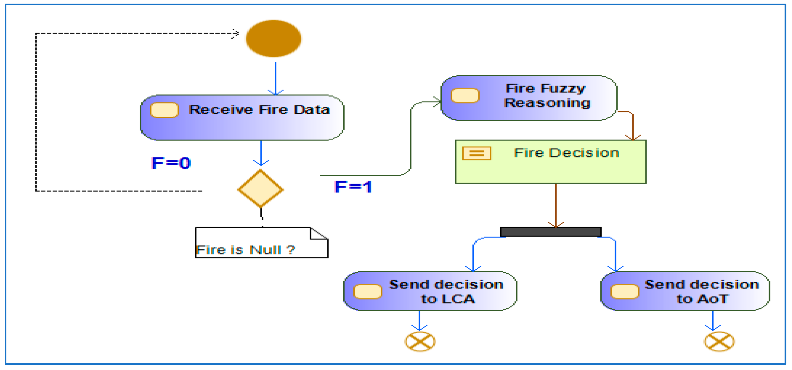 Electronics 13 03673 g012 Electronics 13 03673 g012