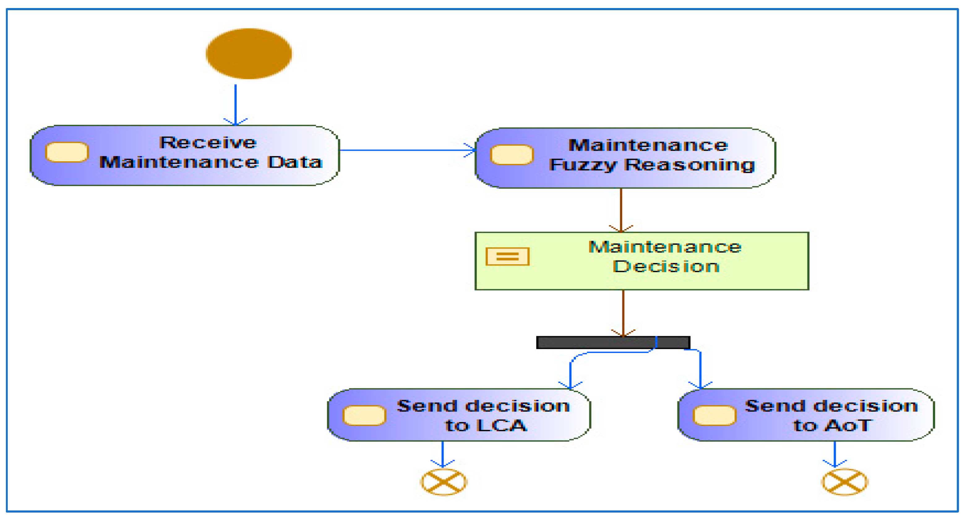 Electronics 13 03673 g013 Electronics 13 03673 g013