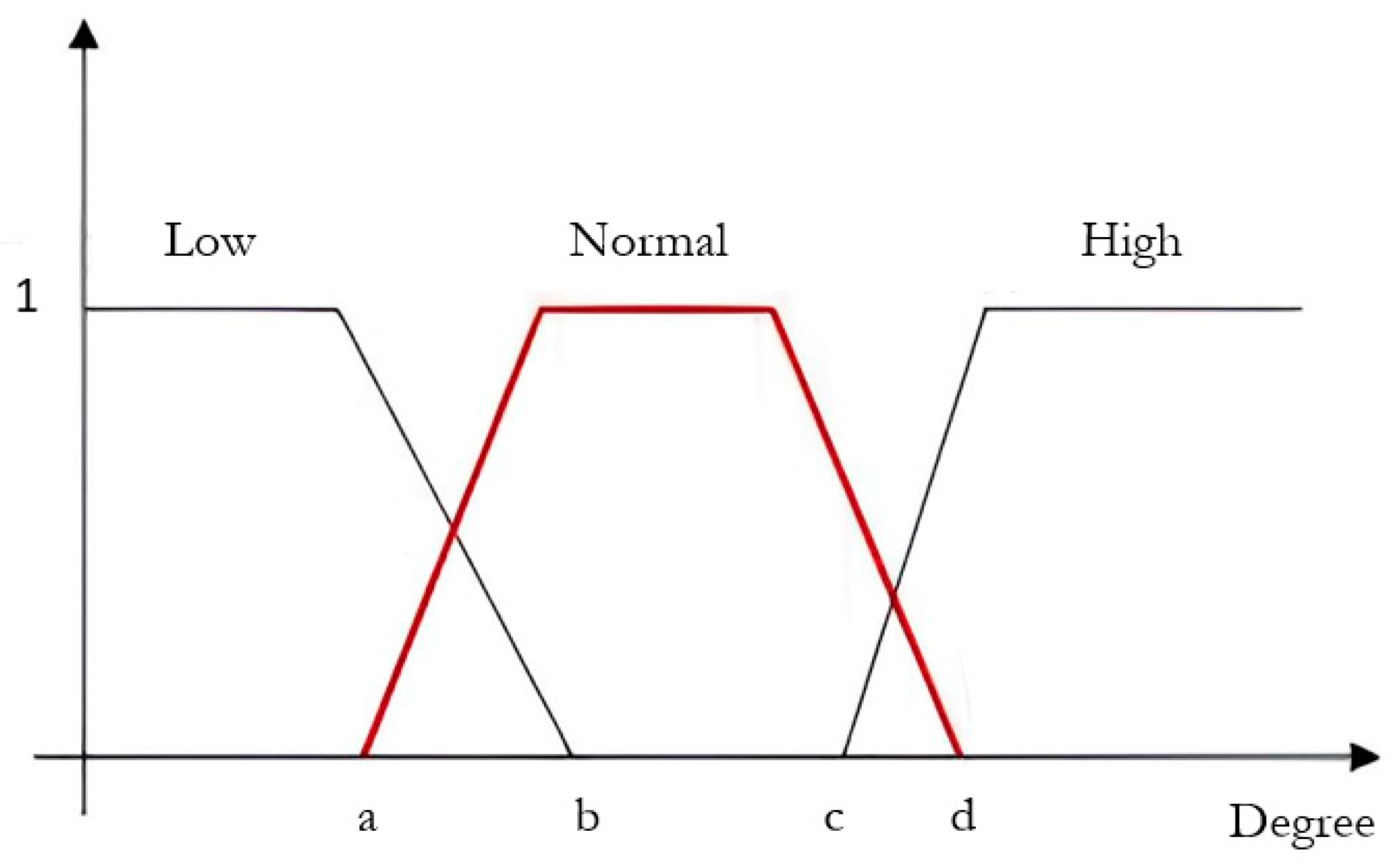 Electronics 13 03673 g015 Electronics 13 03673 g015
